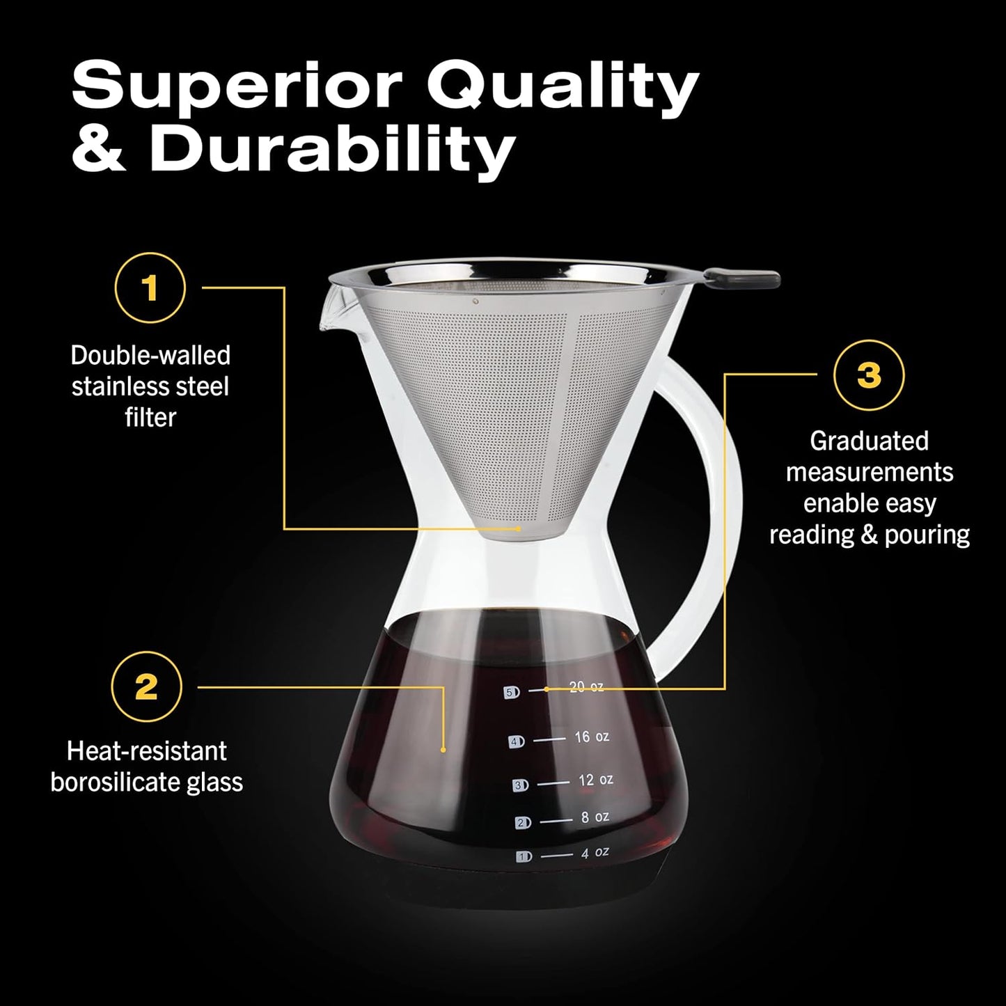 Bean Envy Pour Over Coffee Maker - 5 Cup Borosilicate Glass Carafe - Rust Resistant Stainless Steel Paperless Filter/Dripper - Includes Custom Silicone Sleeve