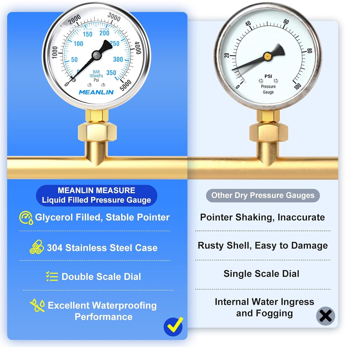 MEANLIN MEASURE 0~5000Psi Liquid Filled Pressure Gauge 1/4" NPT 2.5" FACE DIAL Stainless Steel Glycerin Filled WOG Water Oil Air Lower Mount (with 2PCS Snaps)