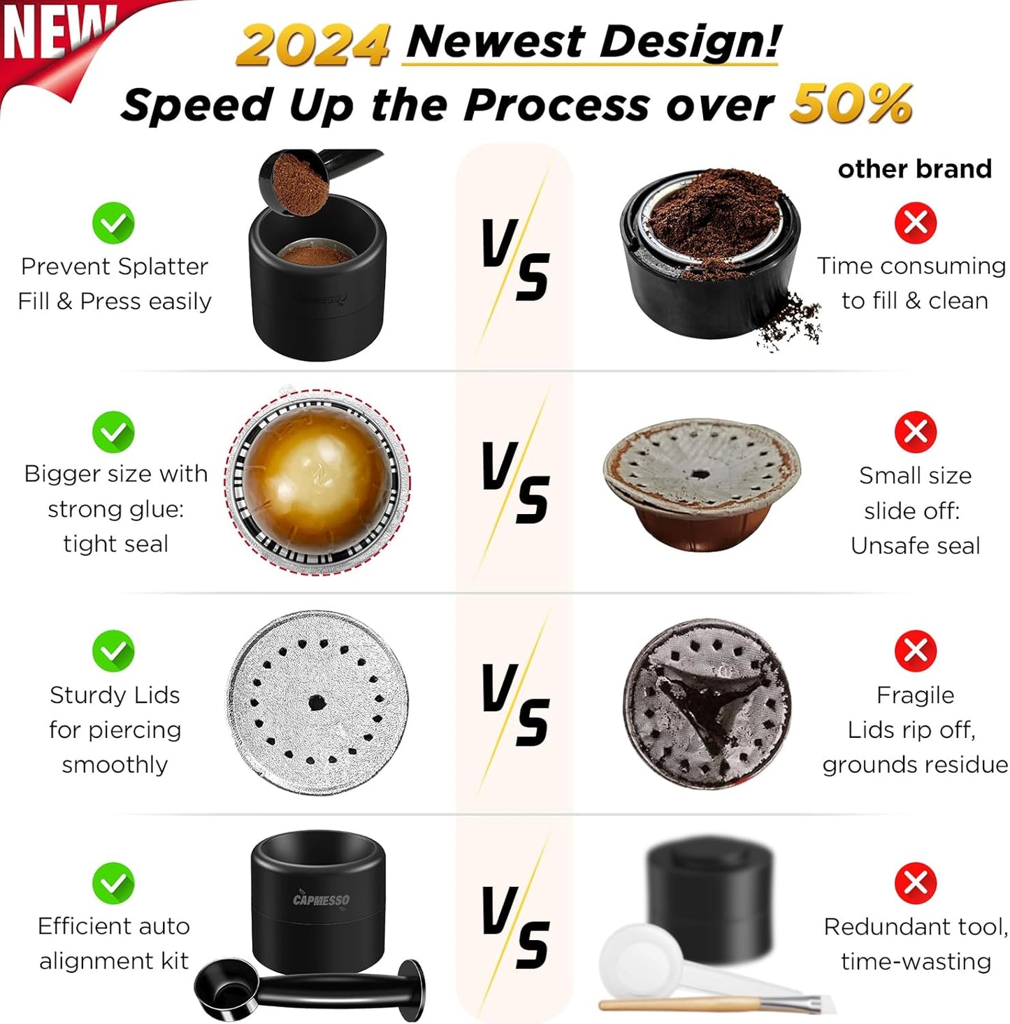 CAPMESSO Reusable Vertuo Pod Refill Kit, Faster Seal Reusable Nespresso Vertuo Pods with Fill & Press Brush,100pcs Aluminum Foil Lids for Refillable Nespresso Pods Vertuo