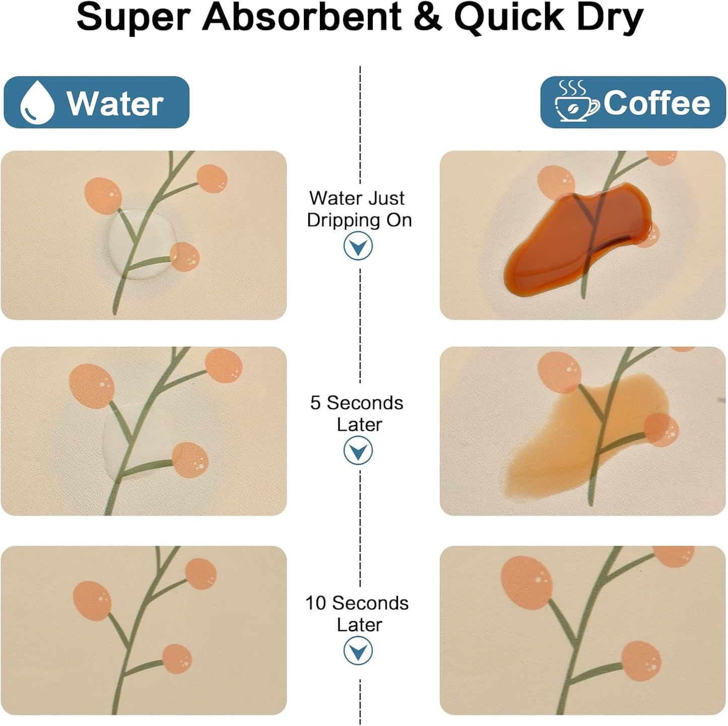 Cream Dish Drying Mat 16''x19'', Absorbent Anti Spill Bar Mat for Kitchen Counter, Fits Under Coffee Maker & Espresso Machine