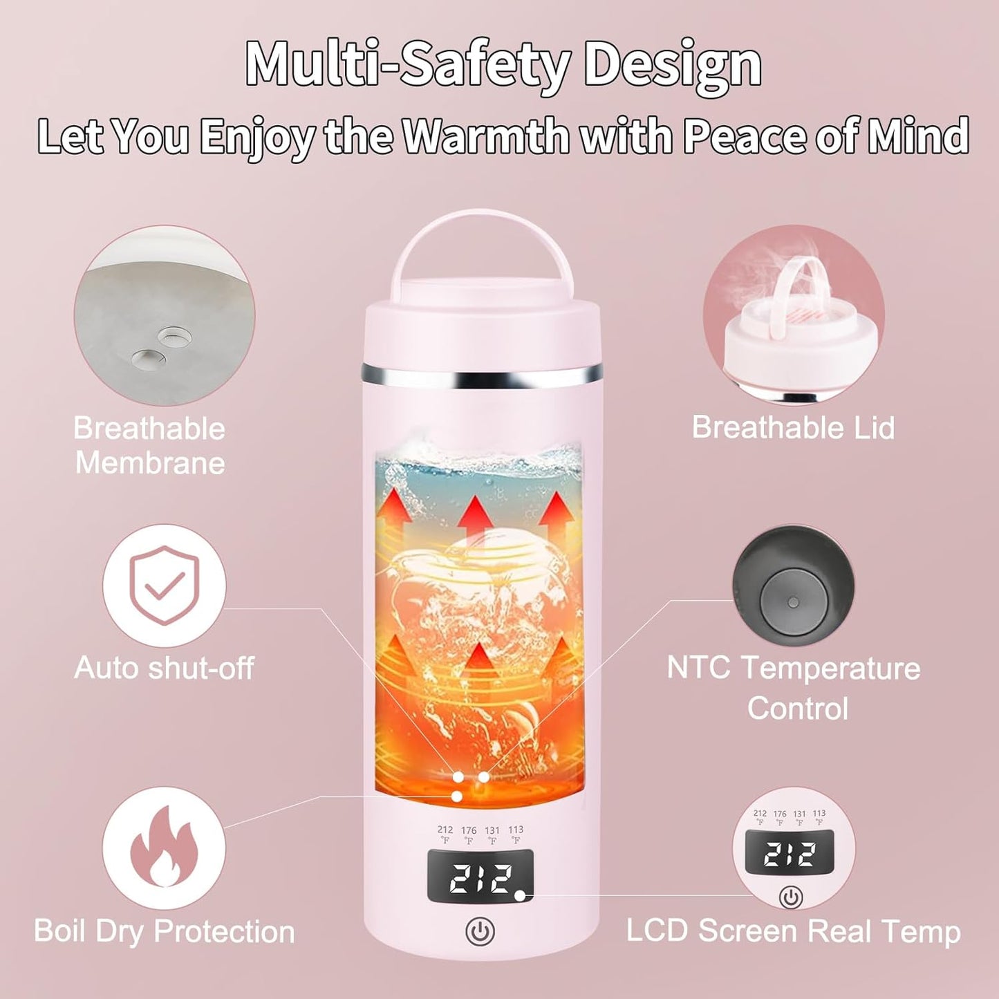 Travel Kettle Portable Electric Kettle with Plug-in Boiling & Keeps Warm via USB, Portable Water Boiler with 4 Temperature Settings, 304 Stainless Steel with Auto Shut-off 16oz(Pink)