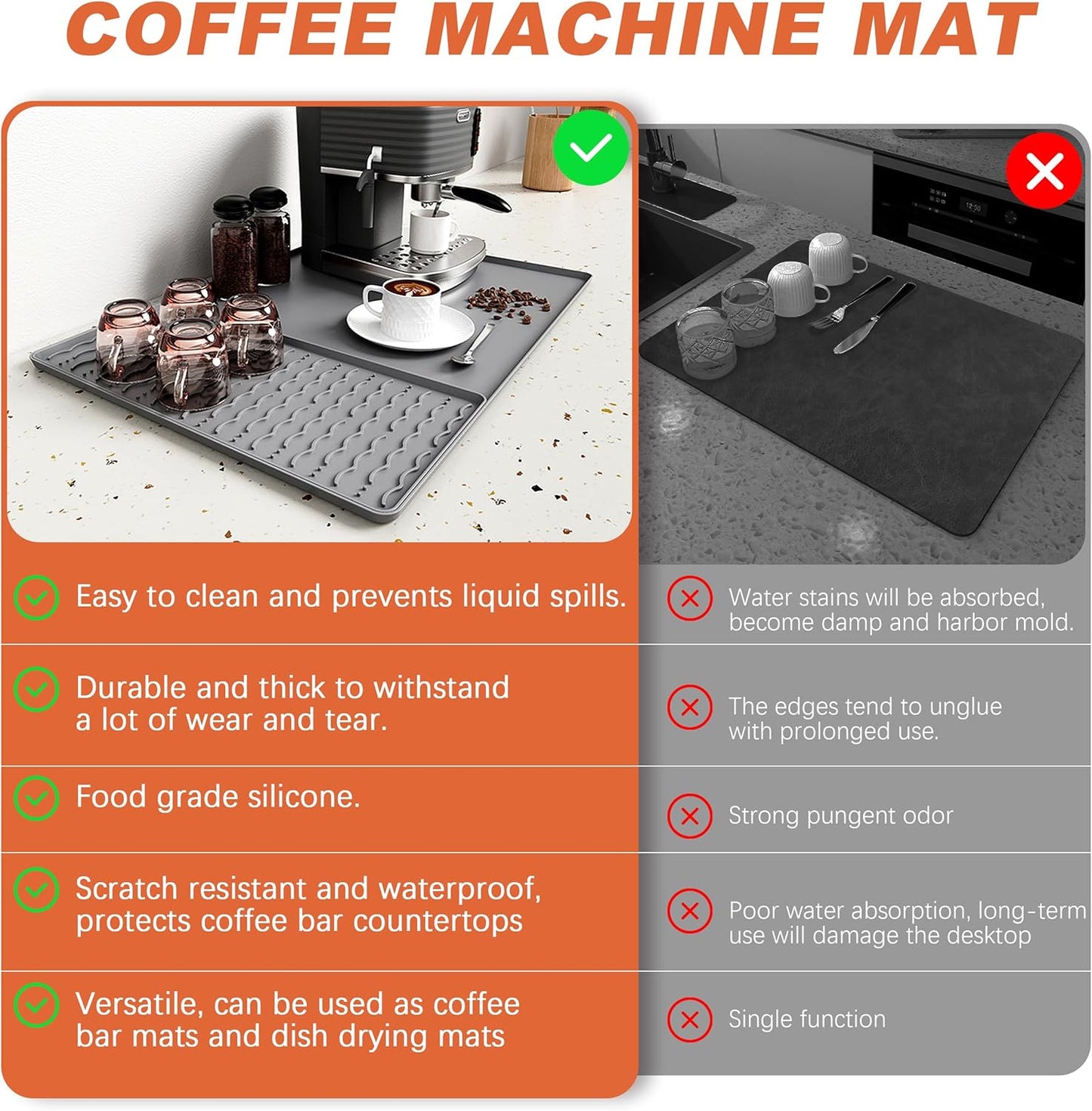 Silicone Coffee Mat, 24 x 16 Inch Non-Slip Heat Resistant, Large and Small Combination Bar Mat, Convex Edge Spill Resistant Design for Coffee Machines and Kitchen Countertops,Wavy Gray