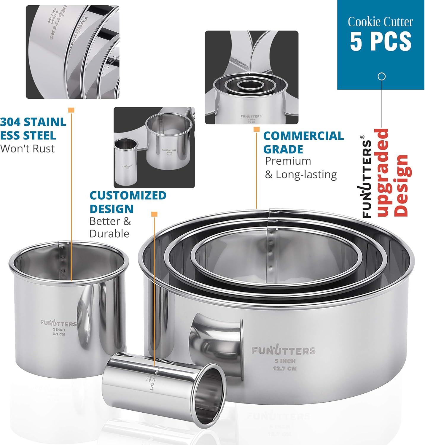 Cookie Cutter Set, 5 Pc. Kit, Measuring 1'', 2'', 3'', 4'' and 5'', Round Metal Baking Rings for Pastry, Biscuits, and Dough Cutting, Heavy Duty and Reusable, Multiple Sizes
