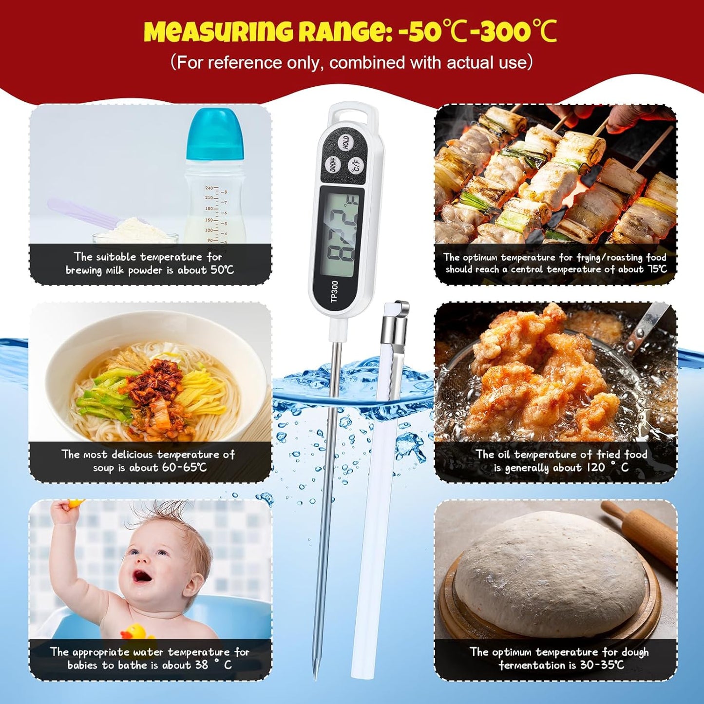 Meat Food Thermometer Food with Probe Water Liquid Instant Read Digital Thermometer Kitchen Cooking Supplies for Cooking BBQ Milk Yogurt(White)