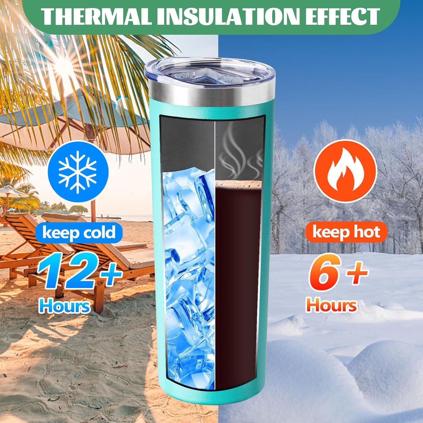 20 oz Skinny Tumbler with Lid and Straw,Stainless Steel Vacuum Insulated Tumbler Cup Double Wall Leak-proof Coffee Mug,Travel Thermal Water Tumbler for Home,Office,Outdoor(Teal,4)