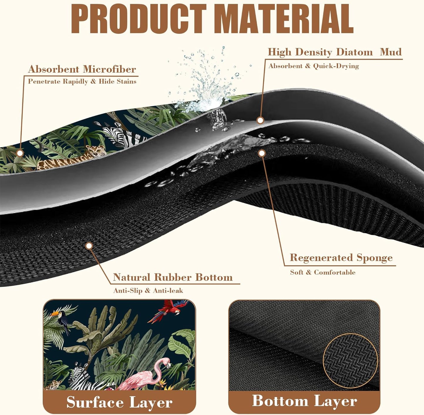 Jungle Animals Coffee Mat Tropical Dish Drying Mat for Kitchen Counter Absorbent Hide Stain Rubber Backed Coffee Bar Accessories Fit Under Espresso Machine Cafe Decor, 11.8 x 19.7 Inch