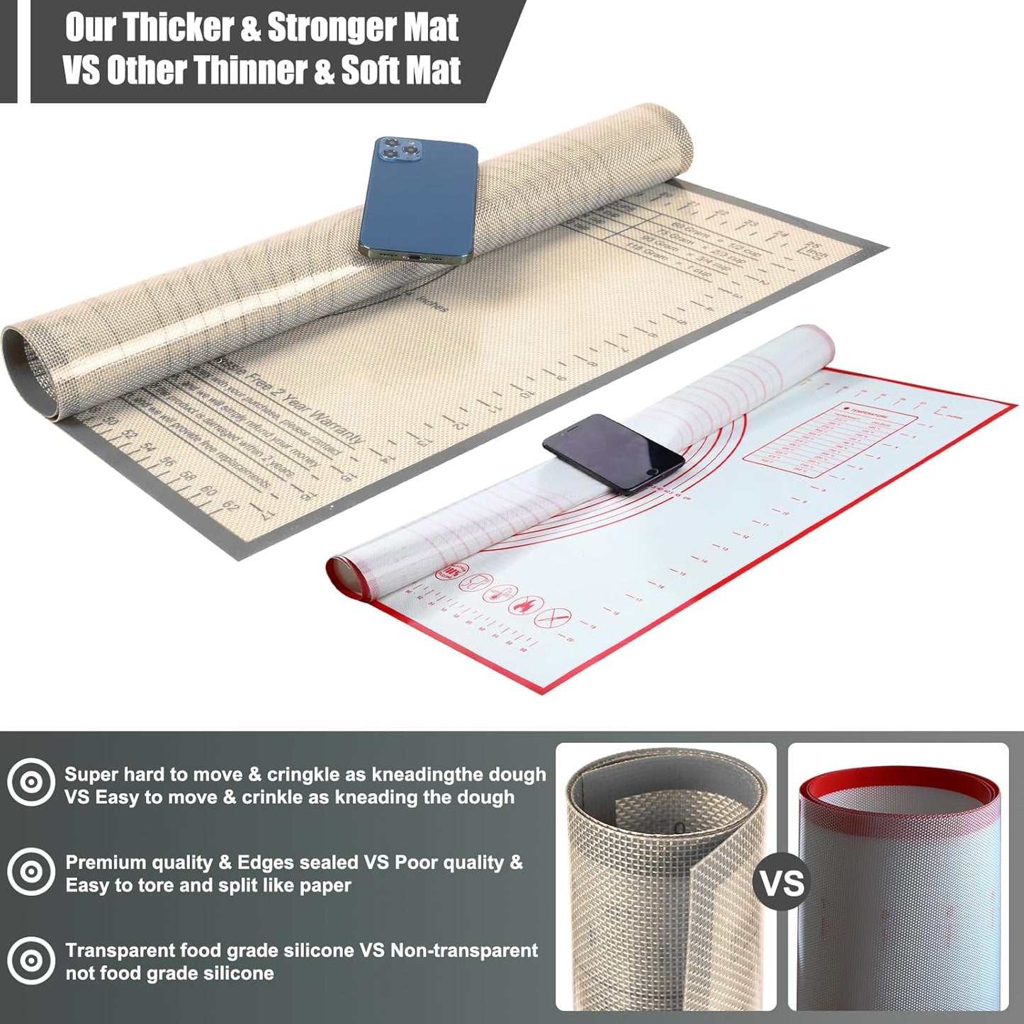 Silicone Pastry Mat 28X20 Inches Baking Mat with Measurement, Perfect for Dough, Pastry, Cookies, Pie Crust, Fondant, Bread, Sourdough, Pasta, Pizza, Kitchen Counter Mat