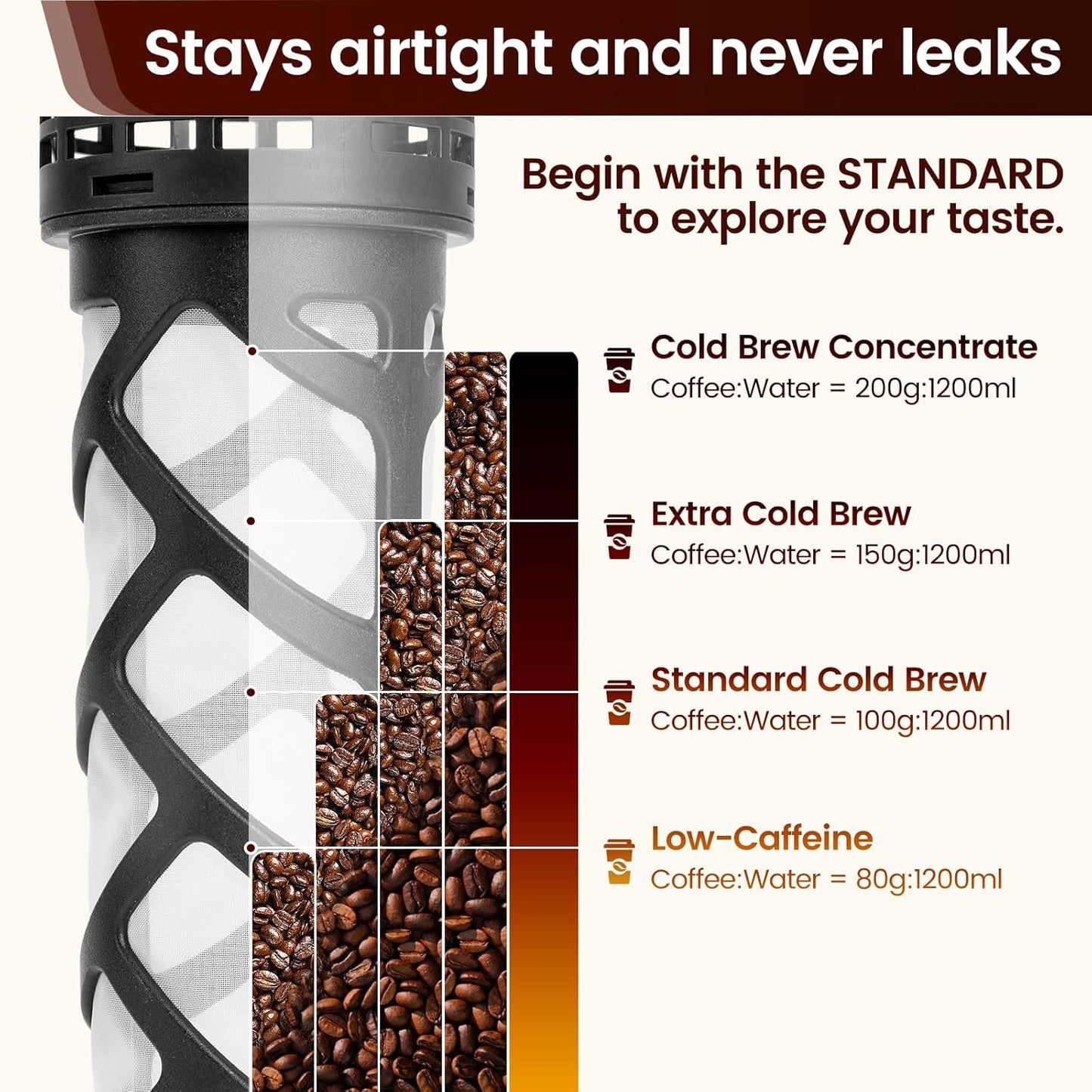 Cold Brew Coffee Maker Glass, Airtight & Leakproof Mason Jar Pitcher with Cold Brew Filter, 64 oz Glass Pitcher with Lid for Iced Coffee, Lemonade, Ice Tea