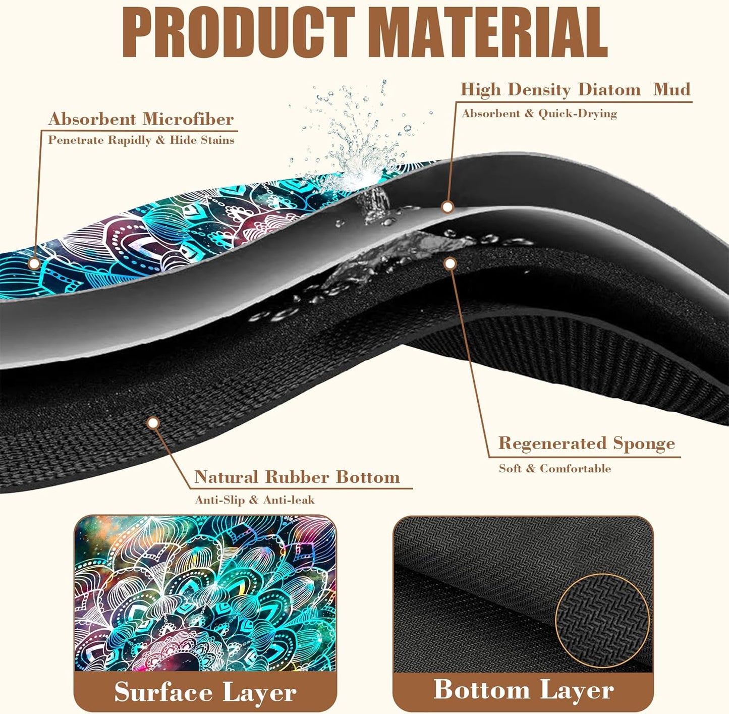 Abstract Mandala Galaxy Star Dish Drying Mat for Kitchen Counter Coffee Bar Mat Hide Stain Absorbent Rubber Backed Coffee Maker Espresso Machine Accessories 11.8 x 19.7 Inch