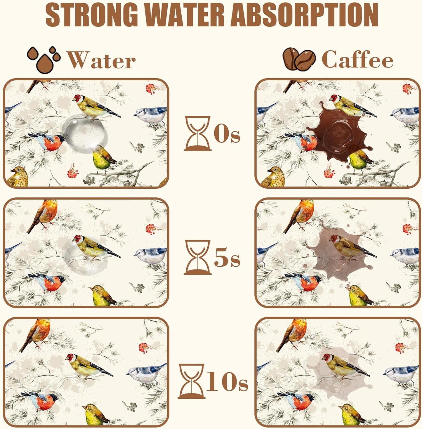 Cute Birds Coffee Mat Absorbent Dish Drying Mat for Kitchen Counter Hide Stain Rubber Backed Coffee Bar Accessories Fit Under Espresso Machine Cafe Table, 11.8 x 19.7 Inch