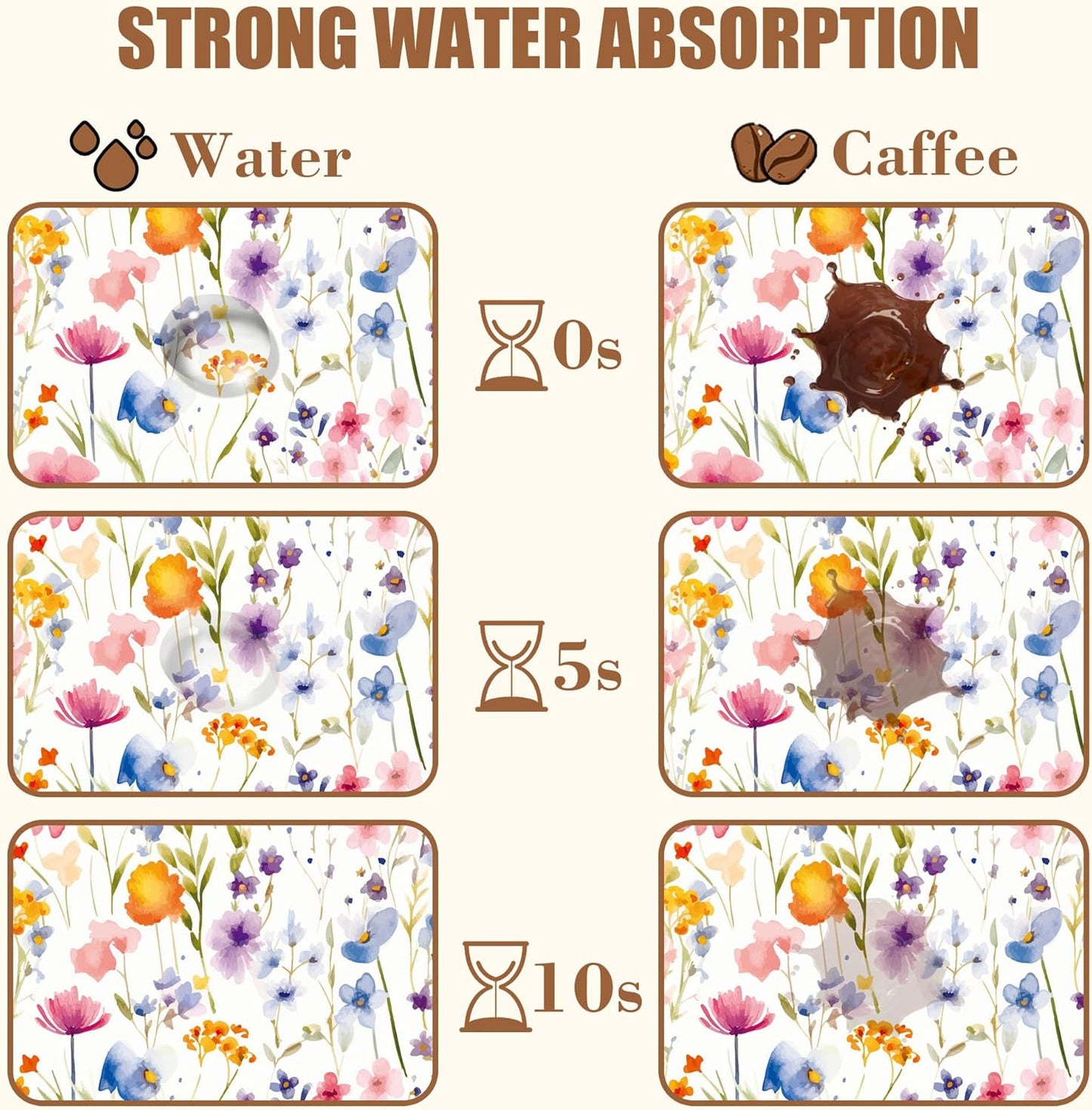 Watercolor Floral Meadow Coffee Mat Absorbent Dish Drying Mat for Kitchen Counter Hide Stain Rubber Backed Coffee Bar Accessories Fit Under Espresso Machine Dish Drainer, 11.8 x 19.7 Inch