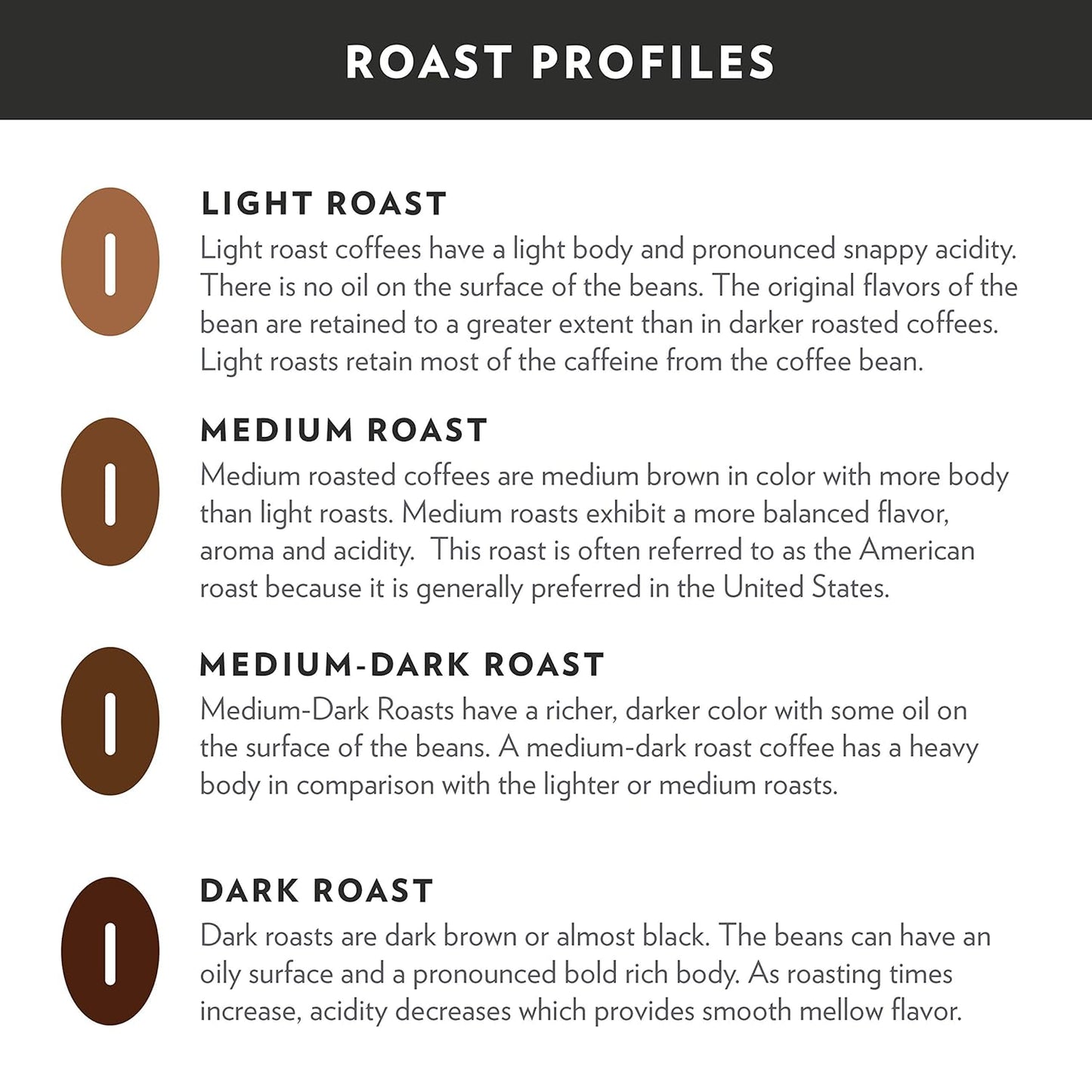 Community Coffee American Classic 12 Count Coffee Pods, Medium Roast, Compatible with Keurig 2.0 K-cup Brewers, 12 Count (Pack of 1)