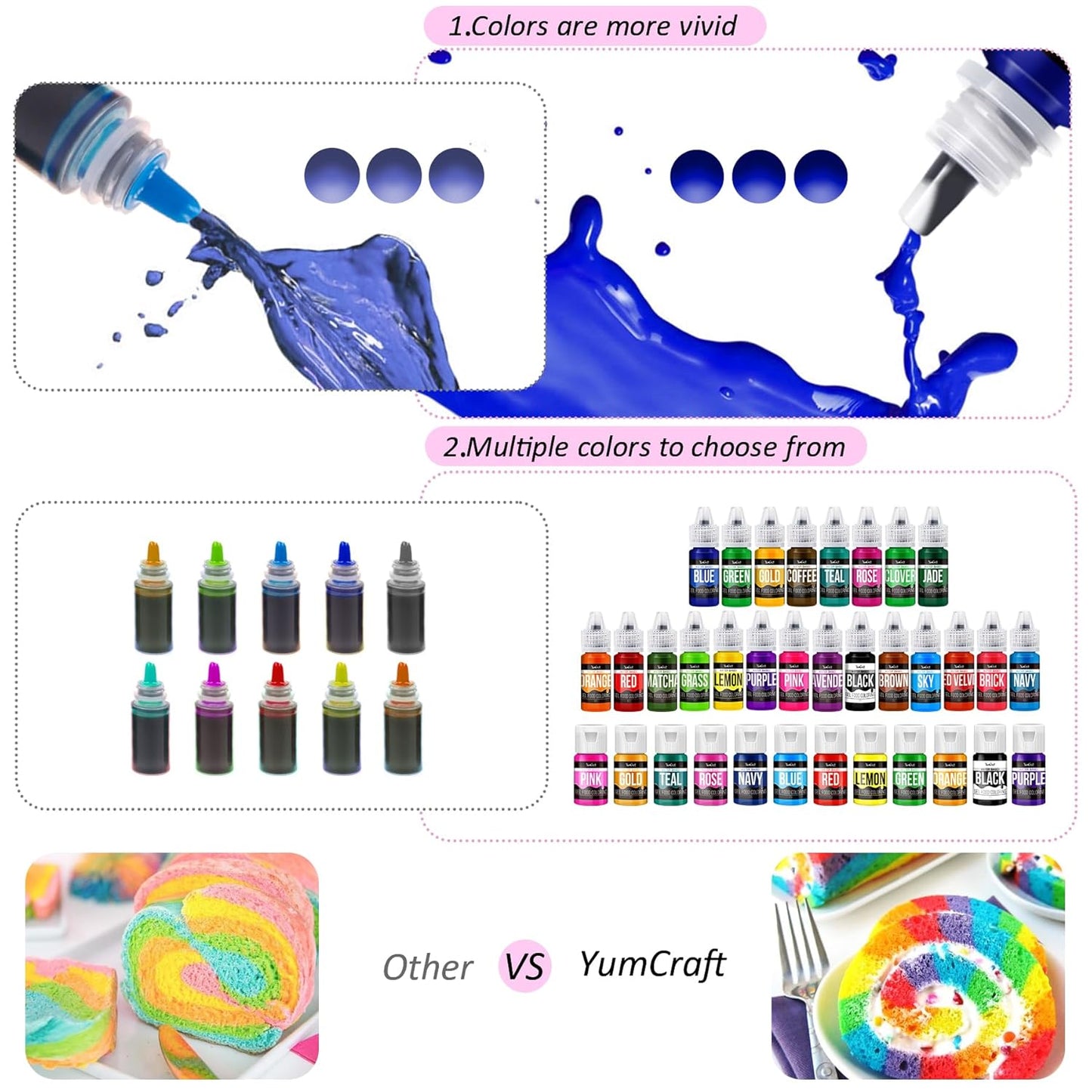 Food Coloring Gel - Vibrant Color Gel Food Coloring for Cake Decorating, Baking, Easter Egg, Icing - Tasteless Food Color Dye for Fondant, Cooking, Slime, Airbrush (Navy, 5.3oz)