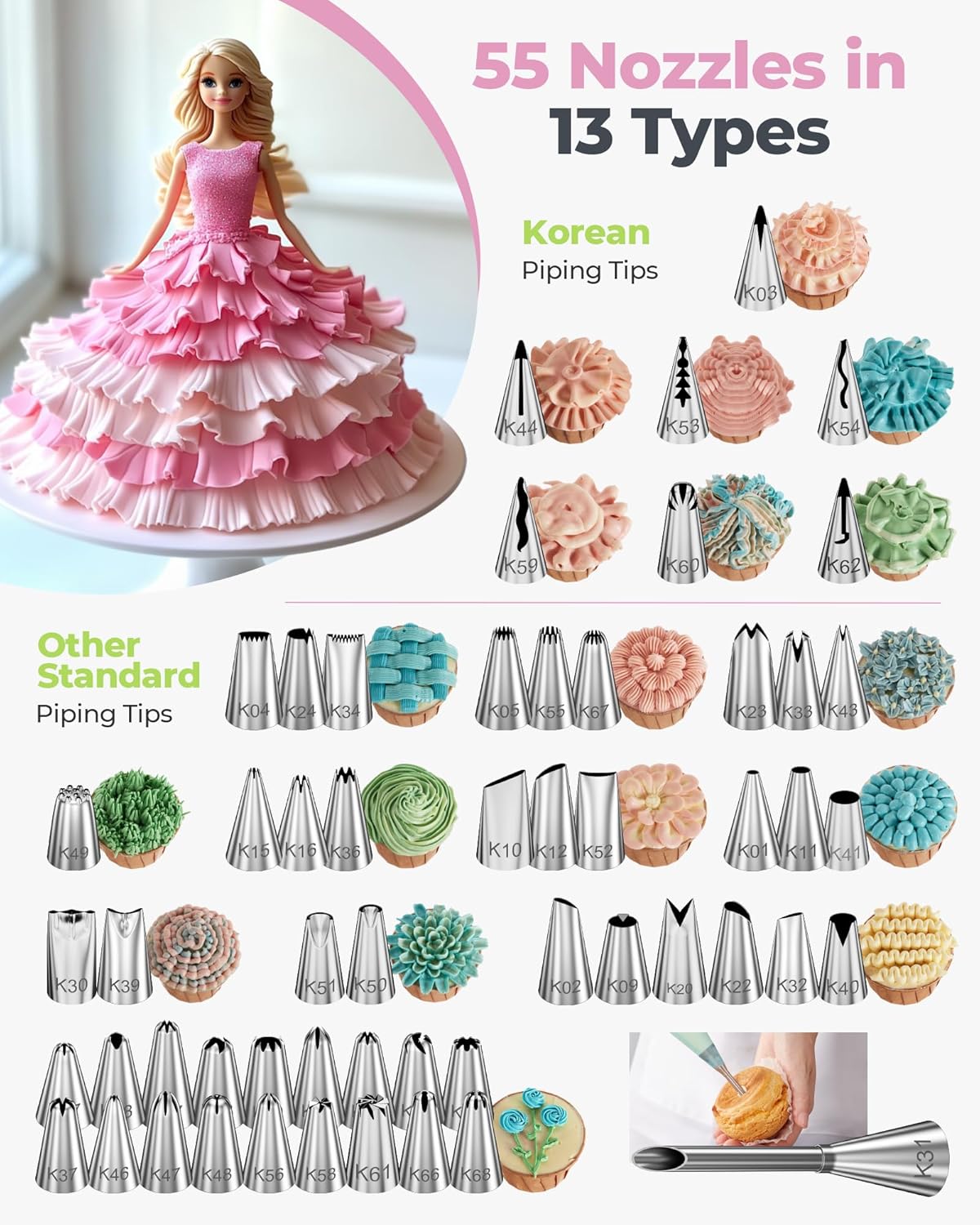 Kootek 90 PCs Piping Bags and Tips Set, Cake Decorating Supplies Kit with 55 Numbered Icing Piping Tips, 20+2 Pastry Bags for Cake Cupcake, Frosting Piping Kit with Booklet and eBook