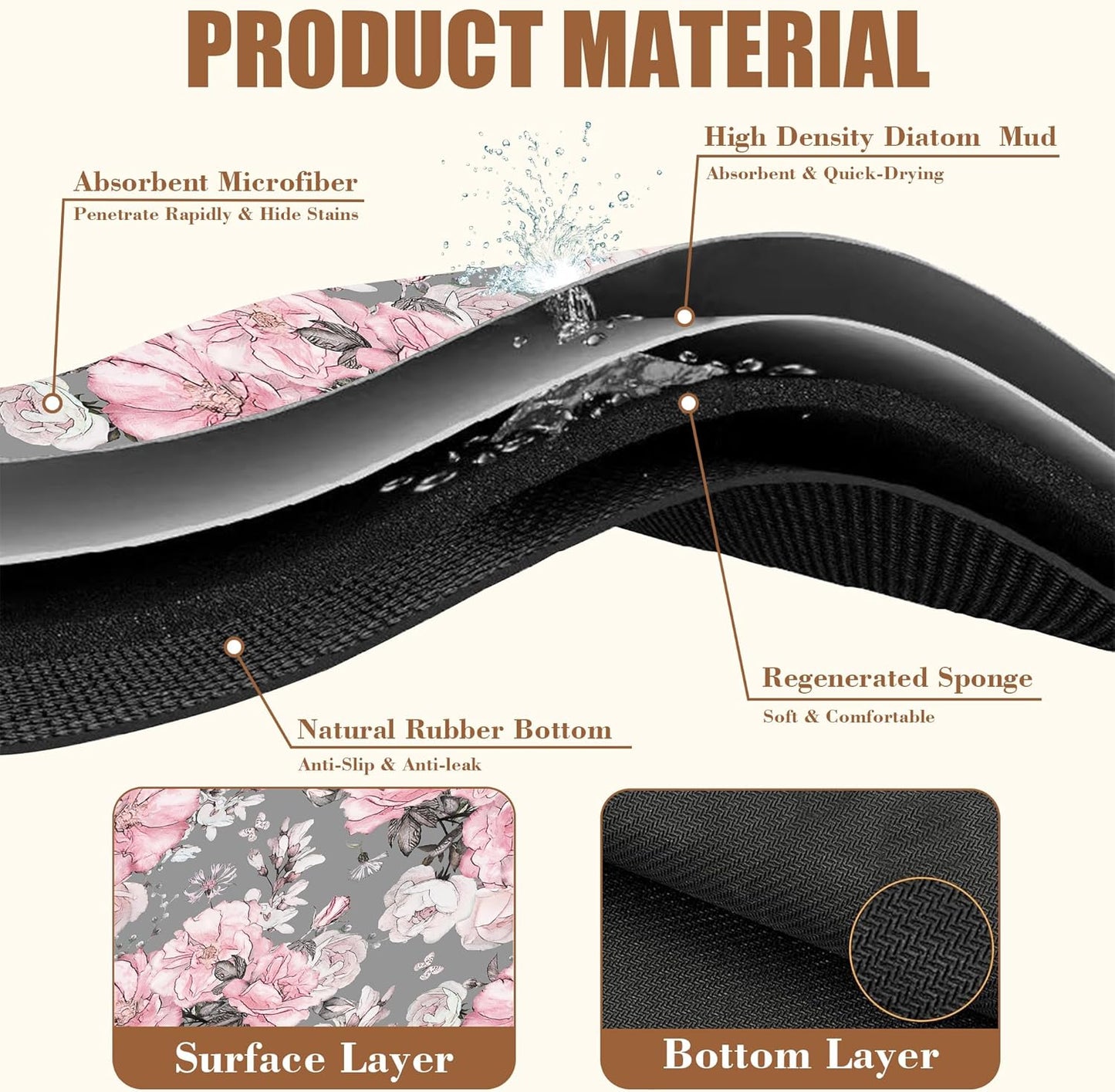 Pink Flowers and Leaves Coffee Mat Absorbent Dish Drying Mat for Kitchen Counter Hide Stain Rubber Backed Coffee Bar Accessories Fit Under Espresso Machine Dish Drainer, 15.7 x 23.6 Inch