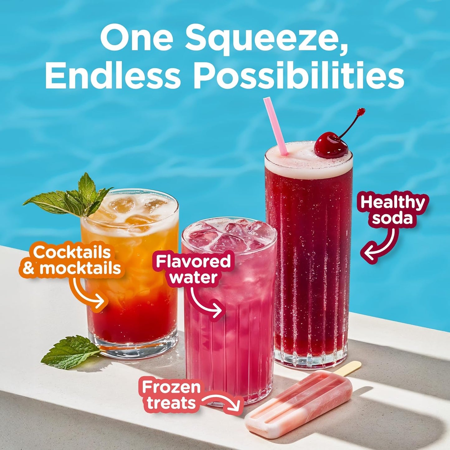 Stur Liquid Water Enhancer | Black Cherry | Naturally Sweetened | High in Vitamin C & Antioxidants | Sugar Free | Zero Calories | Keto | Vegan | 5 Bottles, Makes 120 Drinks