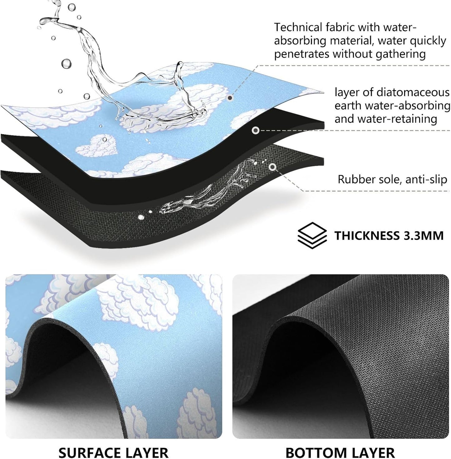 Valentine's Day Heart Blue Dish Drying Mat for Kitchen Counter, 23.6"x19.7" Coffee Bar, Super Absorbent Dish Drying Pad with Non-slip Rubber Backed, Quick Drying Mat for Coffee Machine