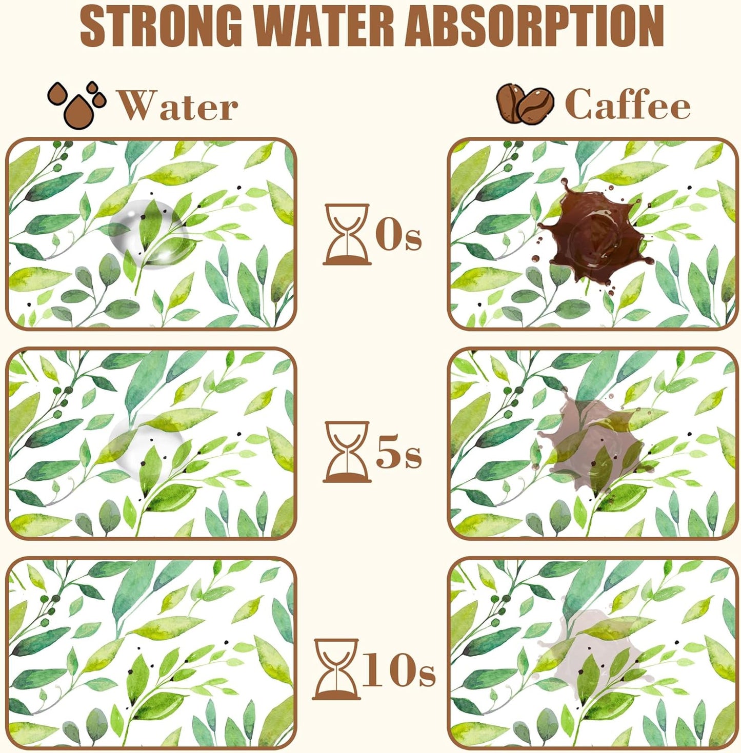 Dish Drying Mat Watercolor Green Leaves Coffee Bar Mat for Countertop Absorbent Hide Stain Rubber Backed Dish Drainer Rack Pad Espresso Machine Cafe Table Decor 15.7 x 23.6 Inch