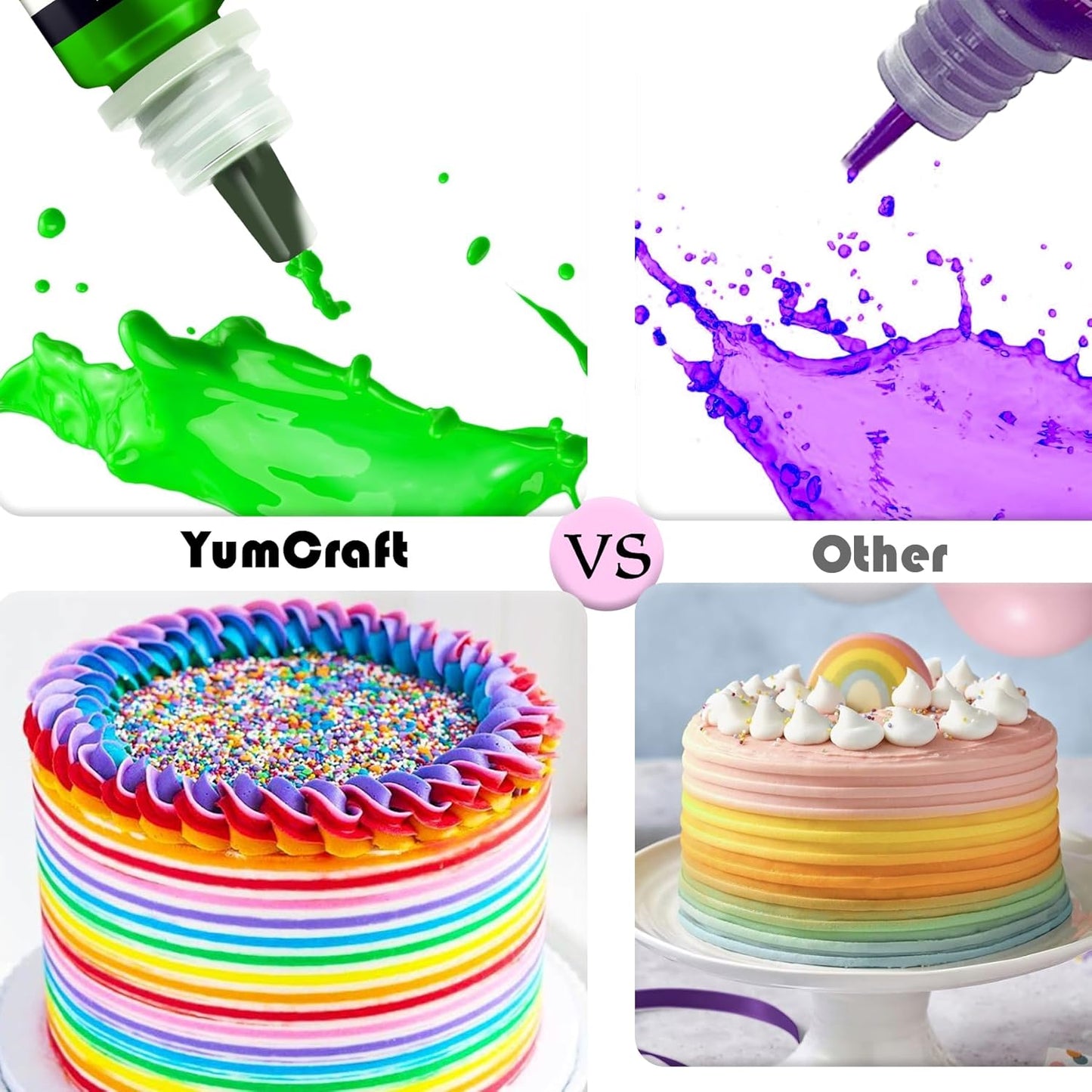 Food Coloring Liquid - Vibrant Color Food Coloring for Cake Decorating, Baking, Easter Egg, Icing - Tasteless Food Color Dye for Fondant, Cooking, Slime, Airbrush (Green, 8 Fl.oz)