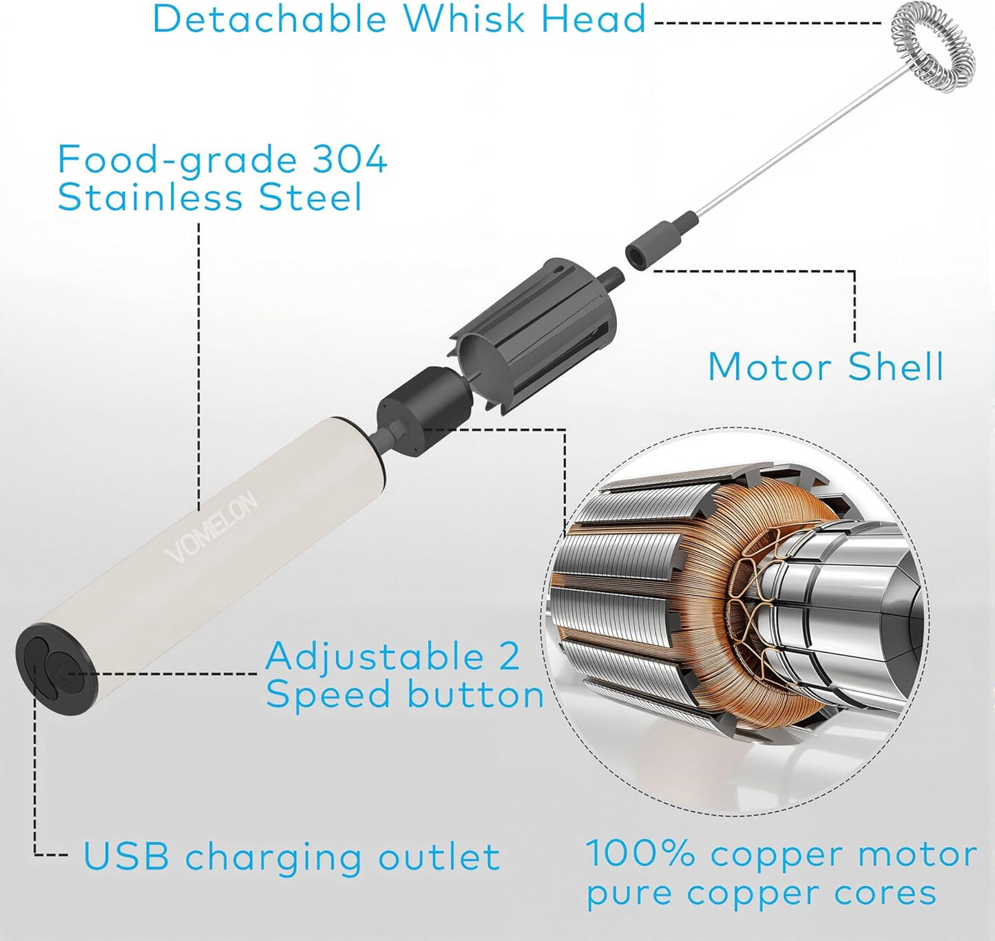 Milk Frother, Rechargeable Battery Operated Frother for Coffee,Portable Drink Mixer with 2 Stainless Steel Whisk Heads,Milk Foamer for Keto Coffee, Latte, Cappuccino, Hot Chocolate,White