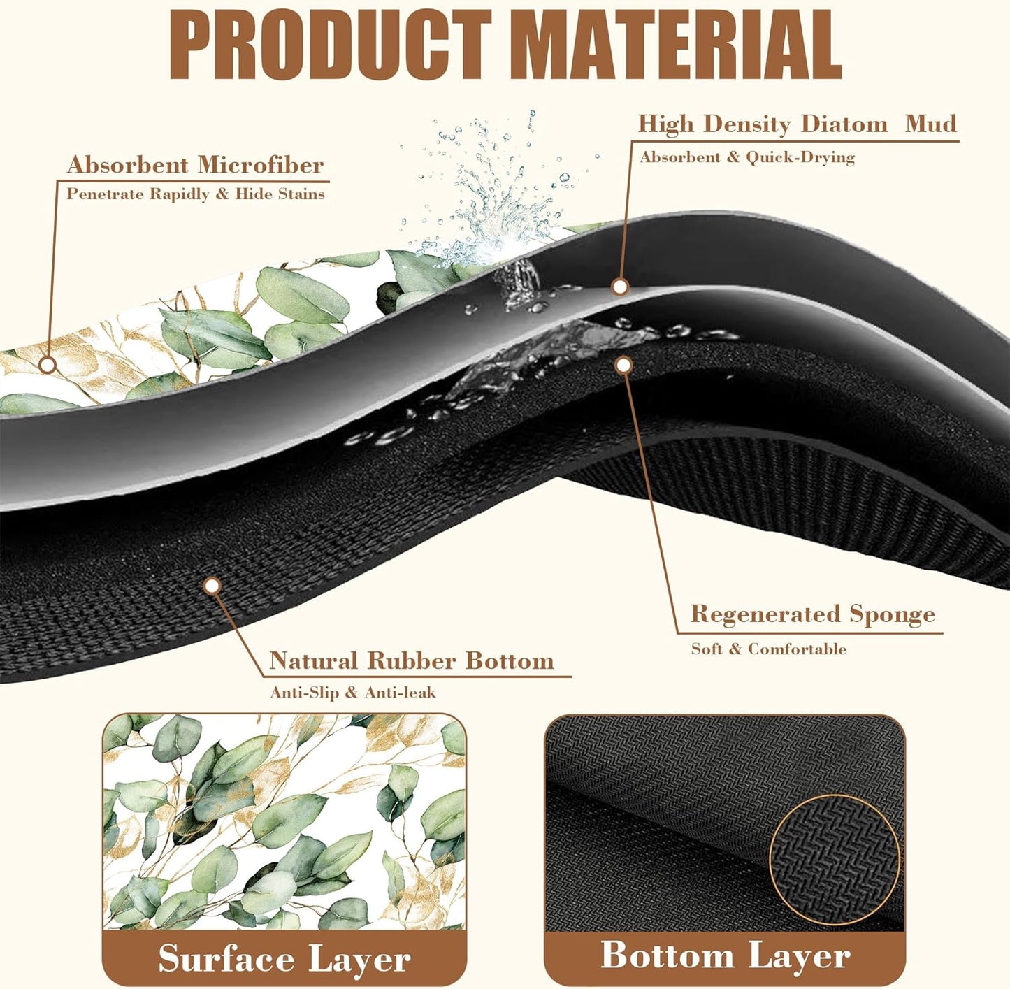 Gold and Green Eucalyptus Leaf Dish Drying Mat for Kitchen Counter Coffee Bar Mat Hide Stain Absorbent Rubber Backed Dish Drainer Rack Pad Coffee Pot Espresso Machine Accessories 15.7 x 23.6 Inch