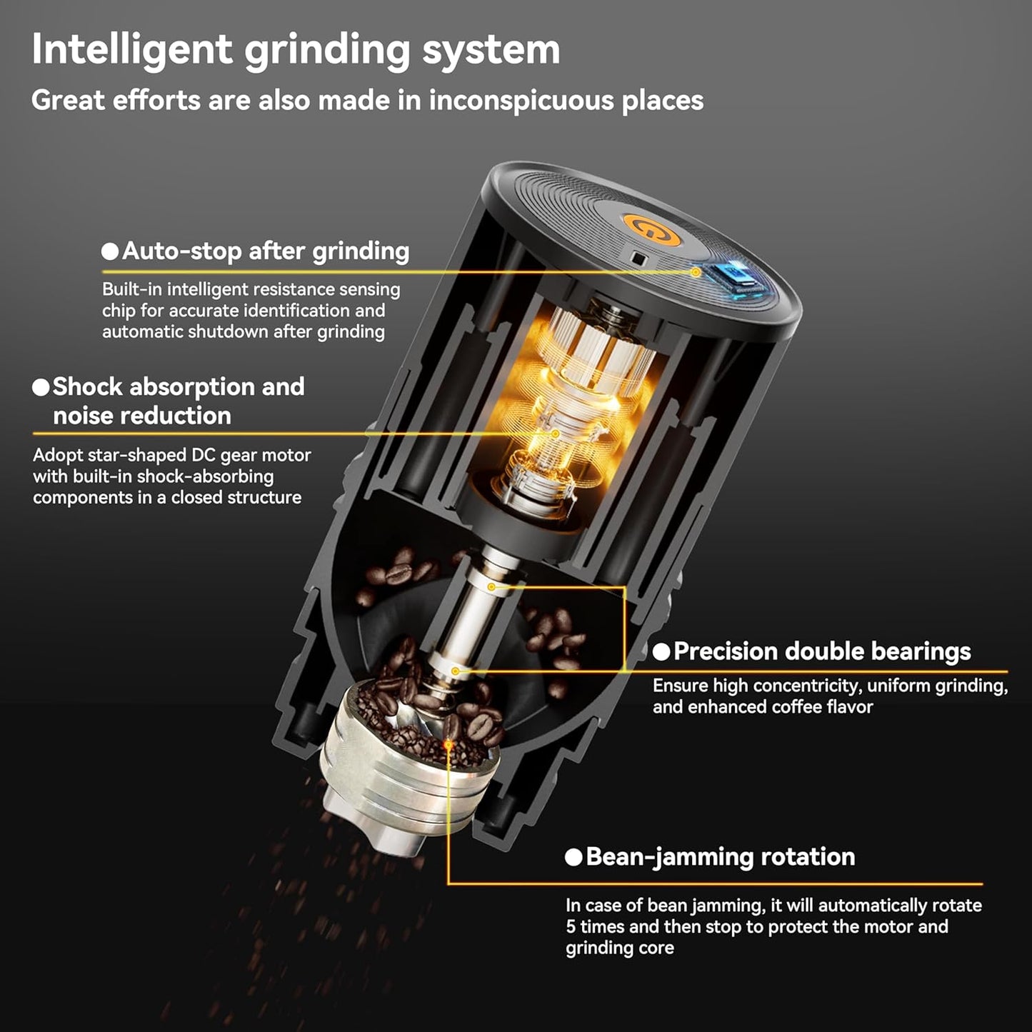 Portable Pour Over Coffee Maker, Rechargeable Electric Grinder with Stainless Steel Conical Burr, Integrated Hand Brew Kit with Stainless Steel Filter Dripper & Travel Mugs, for Camping, Outdoors