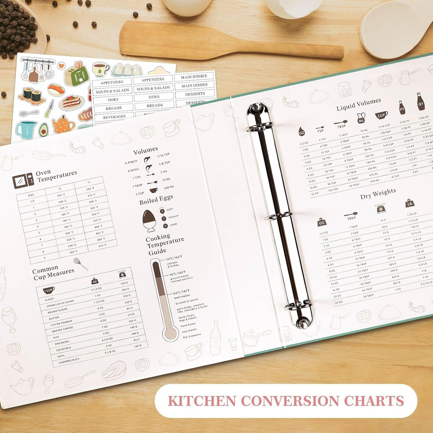 Lanpn Recipe Binder 8.5x11 3 Ring Kit, Blank Organizer Recipe Binder Waterproof Cookbook to Write in Your Own Recipes with 60 Plastic Sleeves,116 Recipes, Dividers,Labels & Stickers, Pink