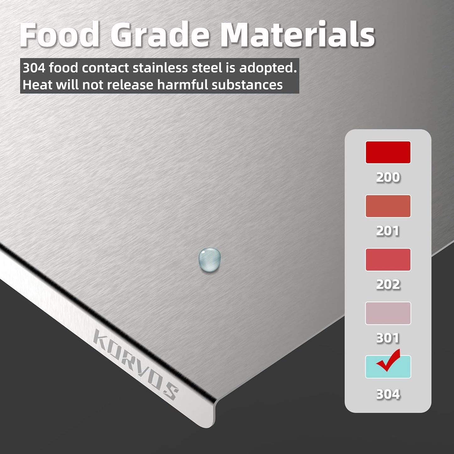 KORVOS Stainless Steel Cutting Board, 15.7" x 11.8" Double-Sided Metal Cutting Board for Kitchen, Chopping Board with Lip&Non-Slip Mat, Easy to Clean, Suitable for Meat, Fruits&Baking