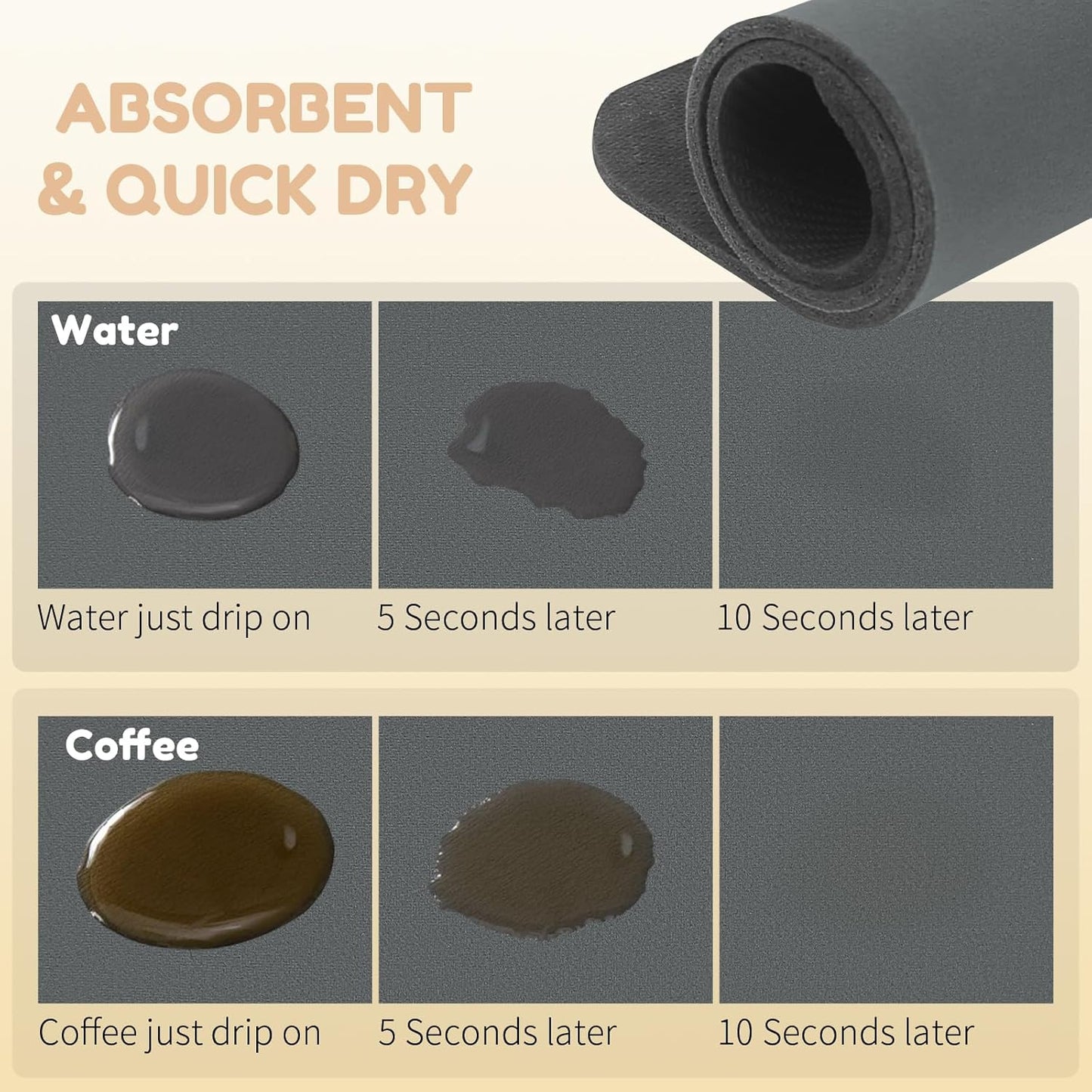Coffee Mat Hide Stain Rubber (Dark Gray, 40cm×60cm), Coffee Bar Accessories Fit Under Espresso Machine CoffeeMaker Coffeepot, Backed Absorbent Dish Drying Mat for Kitchen Counter