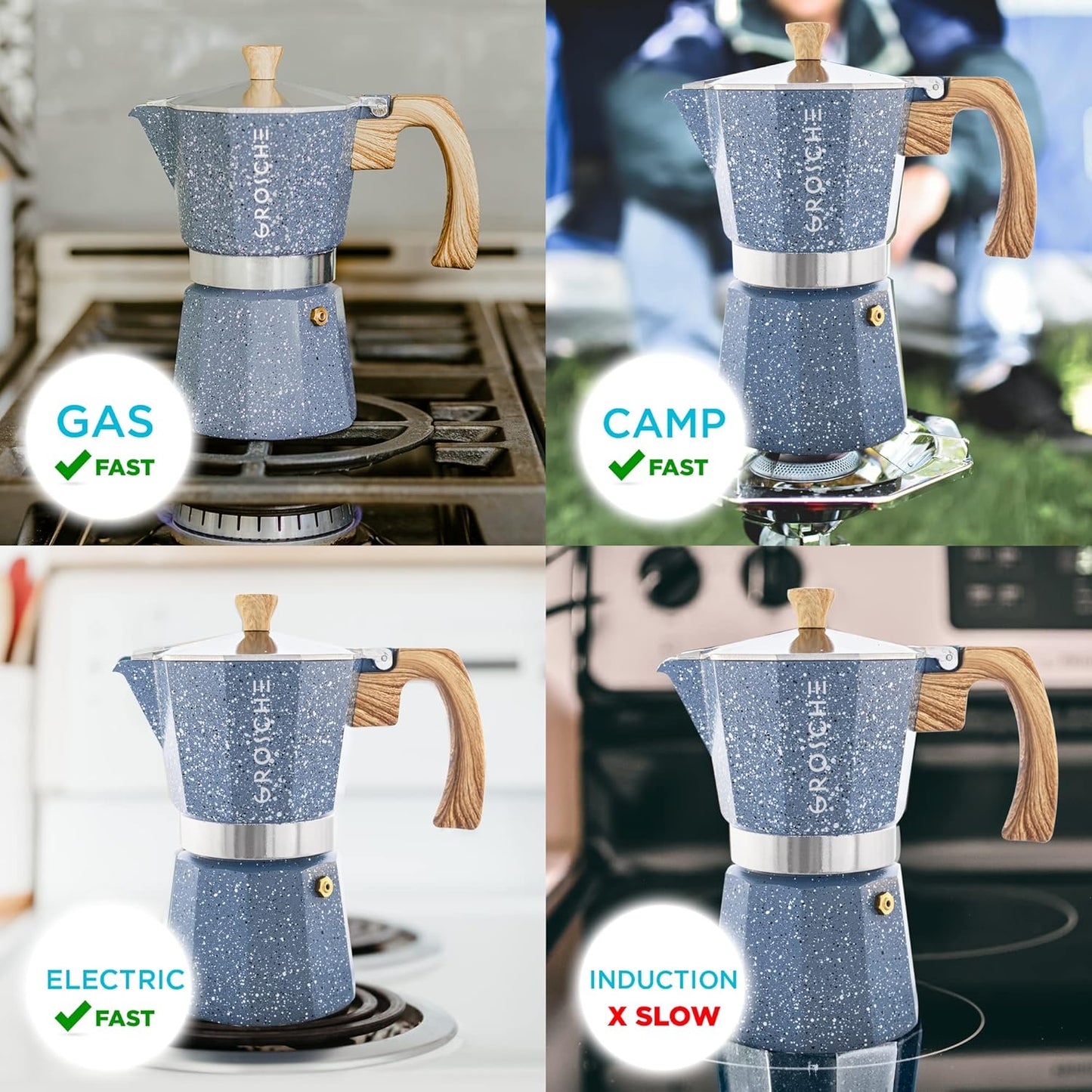 GROSCHE Milano Moka Pot - Stovetop Coffee Maker and Percolator for Espresso - 3 Cup, Indigo