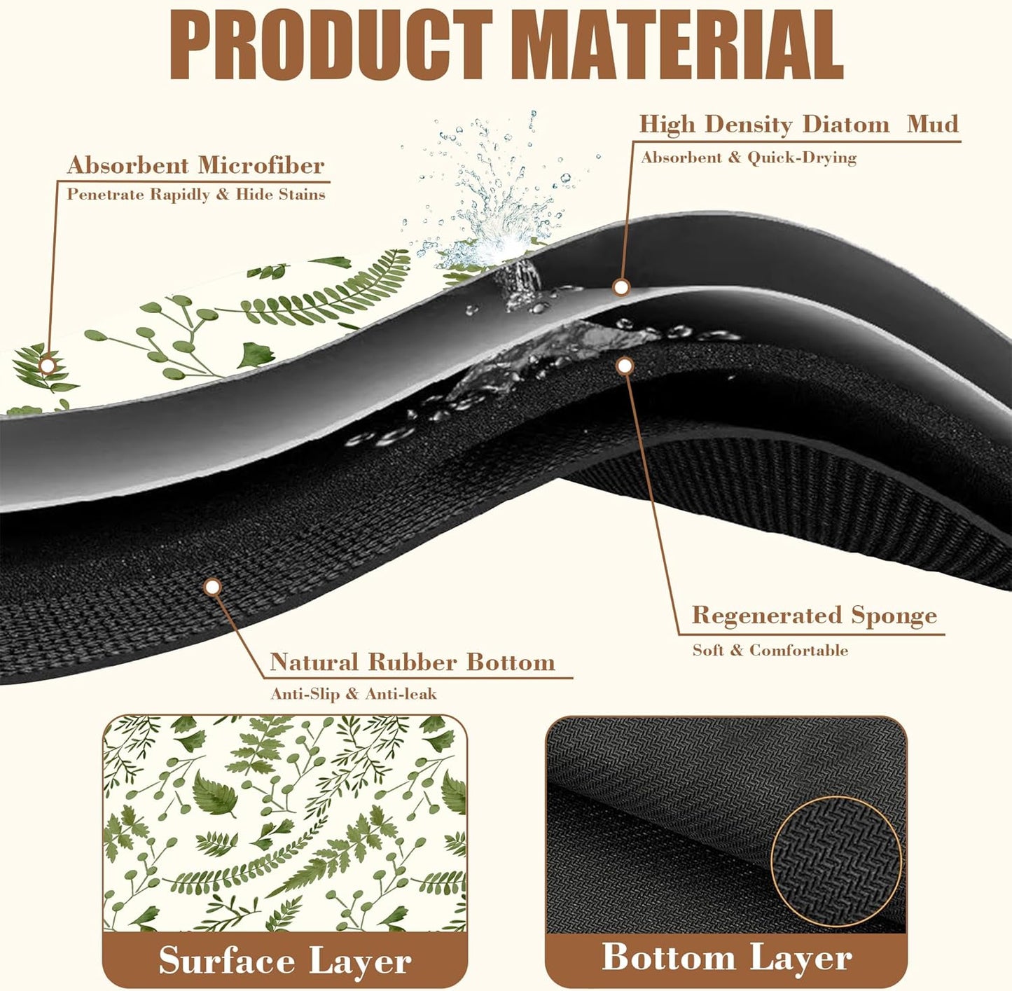 Green Leaf Coffee Mat Herb Dish Drying Mat for Kitchen Counter Hide Stain Rubber Backed Absorbent Coffee Bar Accessories Fit Under Espresso Machine Cafe Table, 11.8 x 19.7 Inch