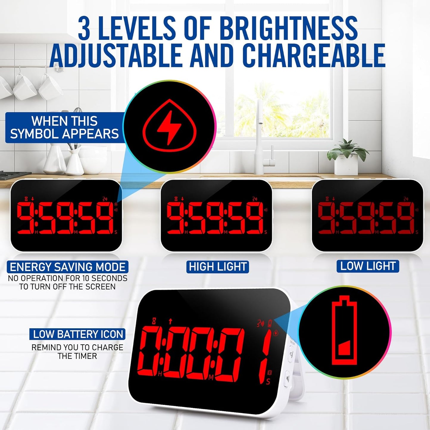 KMMKGGKitchen Timer（1.5" Number） Large Digital Magnetic Timer, Rechargeabilit, Countdown and Countup, 3 Brightness Display, 3 Volume Levels and Vibration Mode, for Cook, Adults Study Teaching(RED)