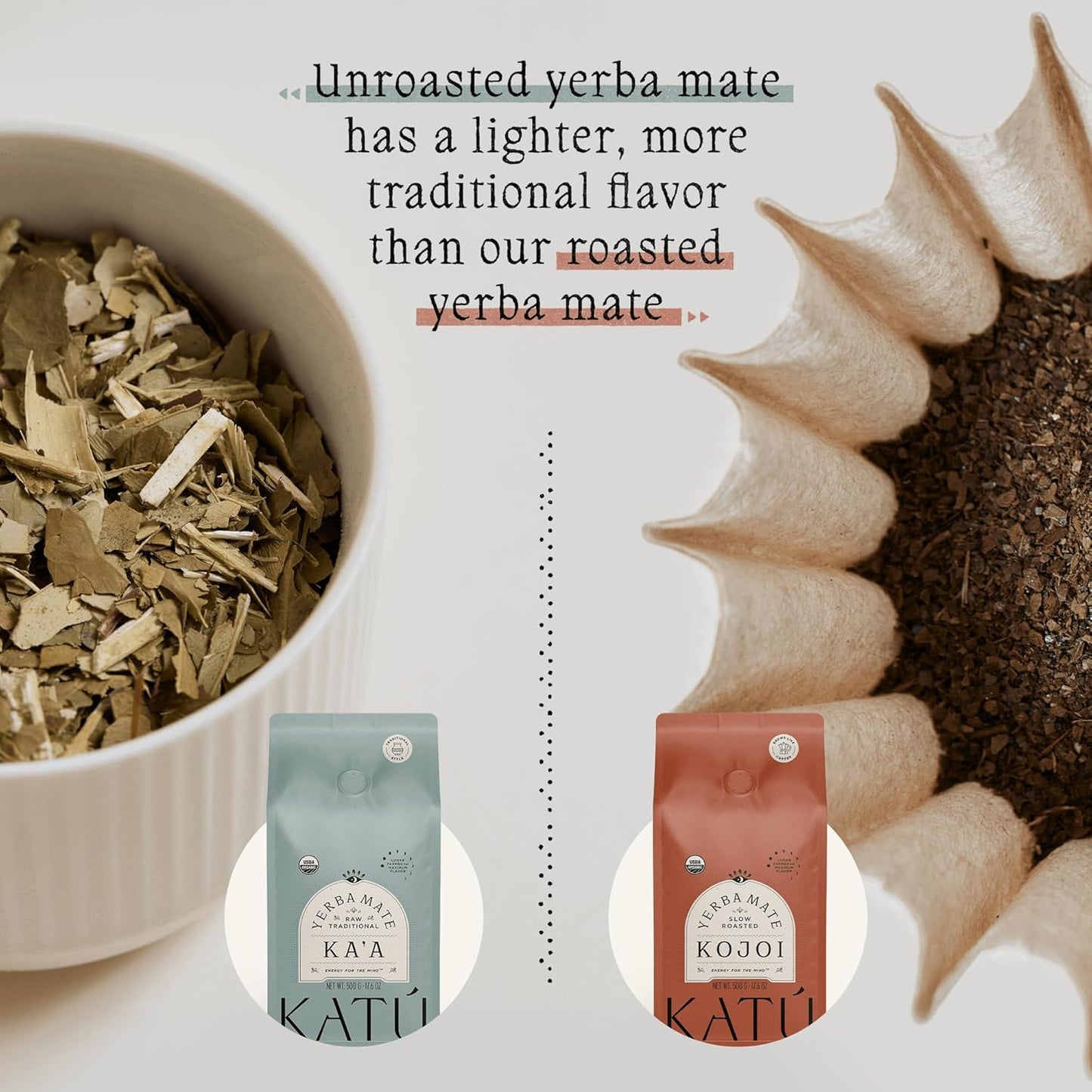 Katú Ka’a + Rosella Yerba Mate Tea – Variety 2-Pack (1 x Ka’a + 1 x Rosella, 500g Each) – Organic Loose-Leaf Blend with Hibiscus, Peppermint & Stevia – 1kg Total