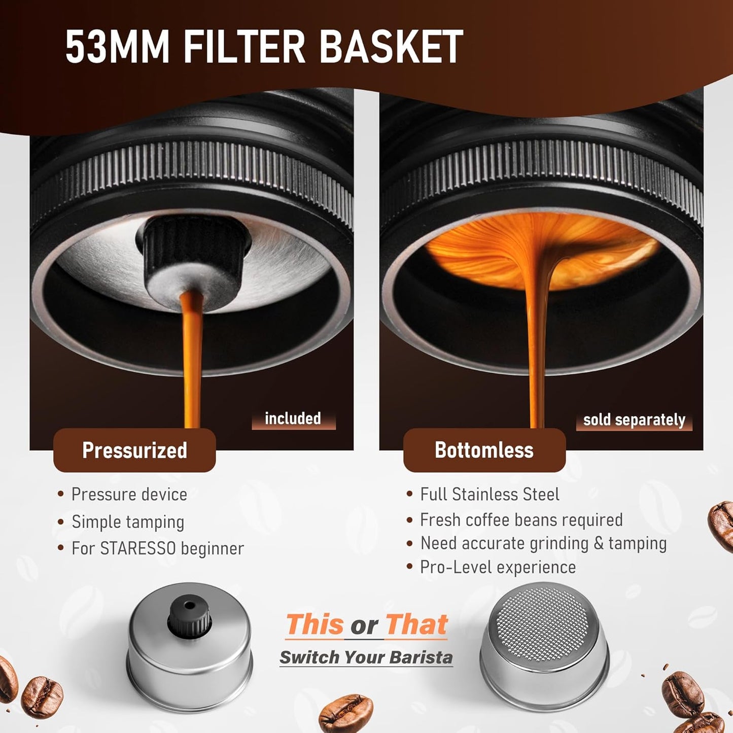 STARESSO PLUS SP300 Espresso Machine, Manual Portable Coffee Maker Compatible Ground Coffee with Pressurized Filter, Espresso Maker for Home Travel Camping Office, Non-Electric