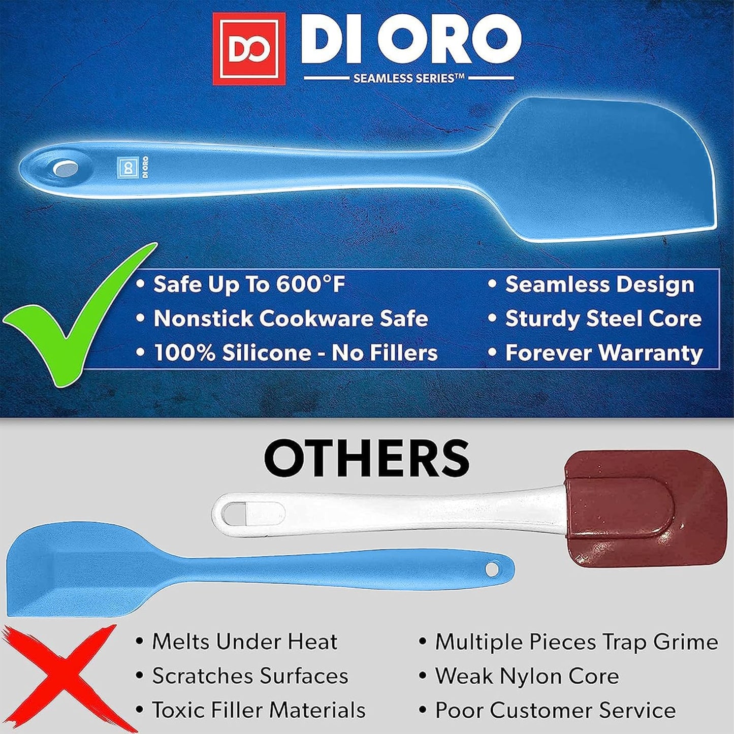DI ORO Silicone Spatula Set - Rubber Kitchen Spatulas for Baking, Cooking, & Mixing - 600°F Heat-Resistant & BPA Free Silicone Scraper Spatulas for Nonstick Cookware - Dishwasher Safe (5pc, Blue)