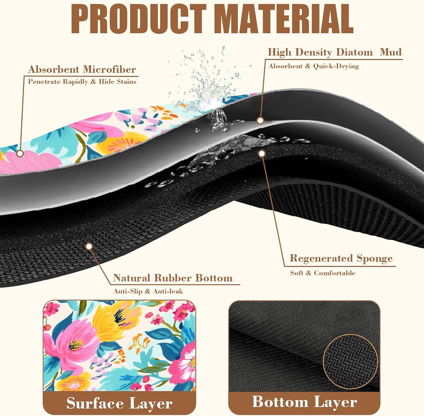 Watercolor Floral Dish Drying Mat for Kitchen Counter Coffee Bar Mat Hide Stain Absorbent Rubber Backed Coffee Maker Espresso Machine Accessories 11.8 x 19.7 Inch