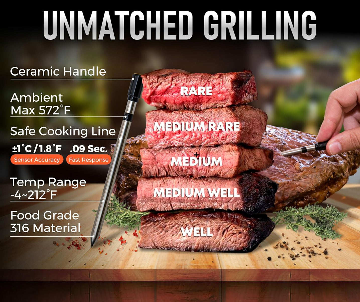 WiFi and Bluetooth Meat Thermometer Digital Wireless - Long Range Connection with Built-in Temperature Display, Meats Probe,Meat Thermometer for Grilling, Smoking, Cooking, BBQ Gift for Men