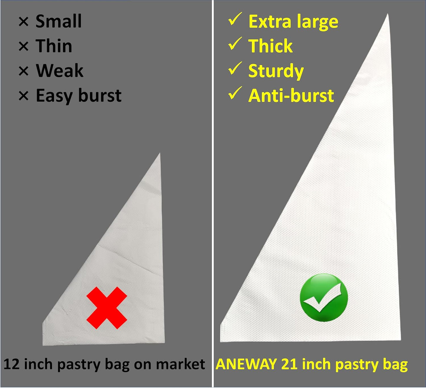 21 Inch Extra Large Piping Bags,100 Pack Disposable Pastry Bags,Thick Anti-Burst Icing Piping Pastry Bags For Frosting Decorating Cake Cupcake Cookie (21 Inch-100 Pack)