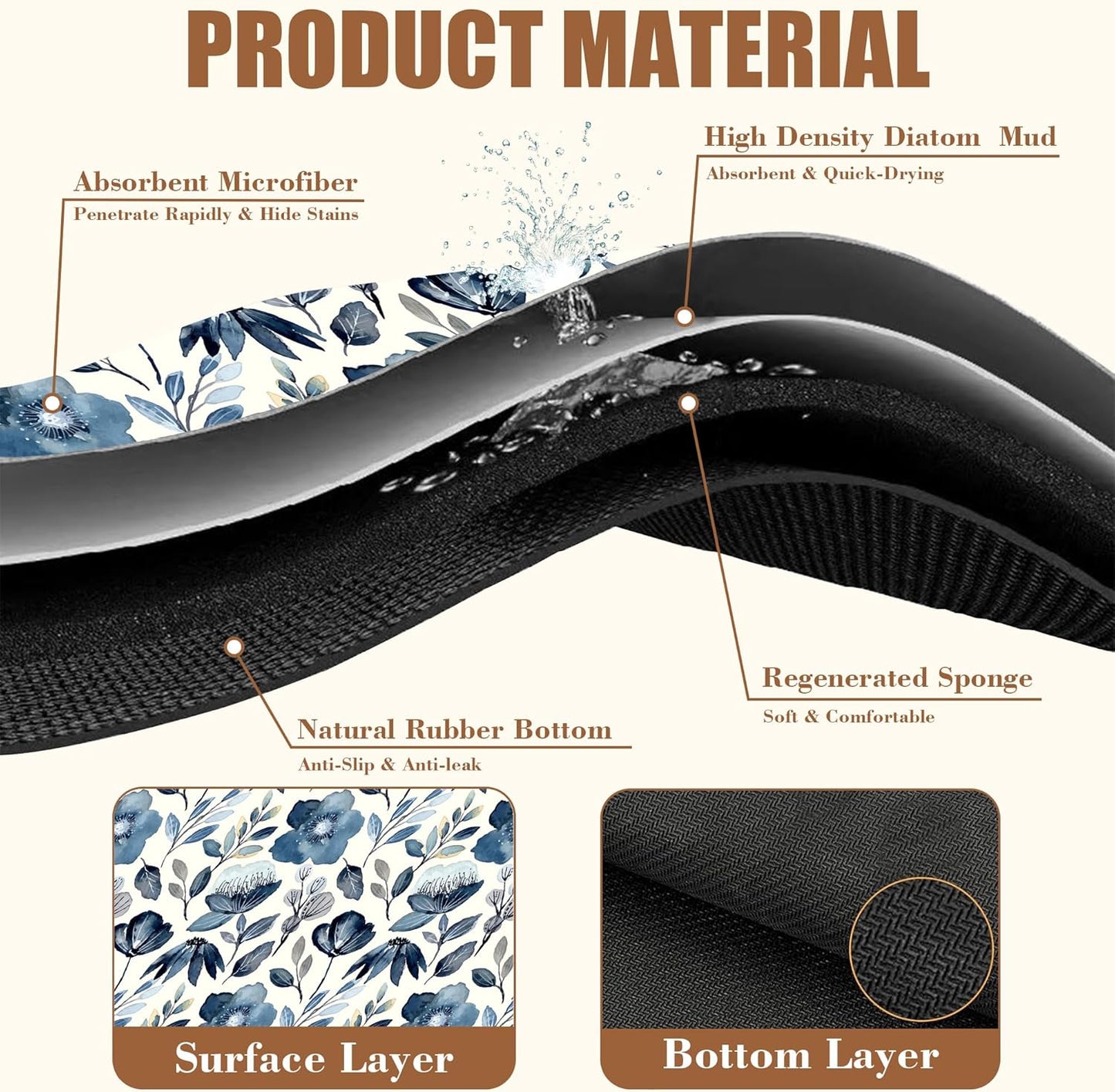 Blue Flowers Dish Drying Mat for Kitchen Counter Coffee Bar Mat Hide Stain Absorbent Coffee Mat with Non-Slip Rubber Backed Coffee Maker Espresso Machine Coffee Bar Accessories 15.7 x 23.6 Inch