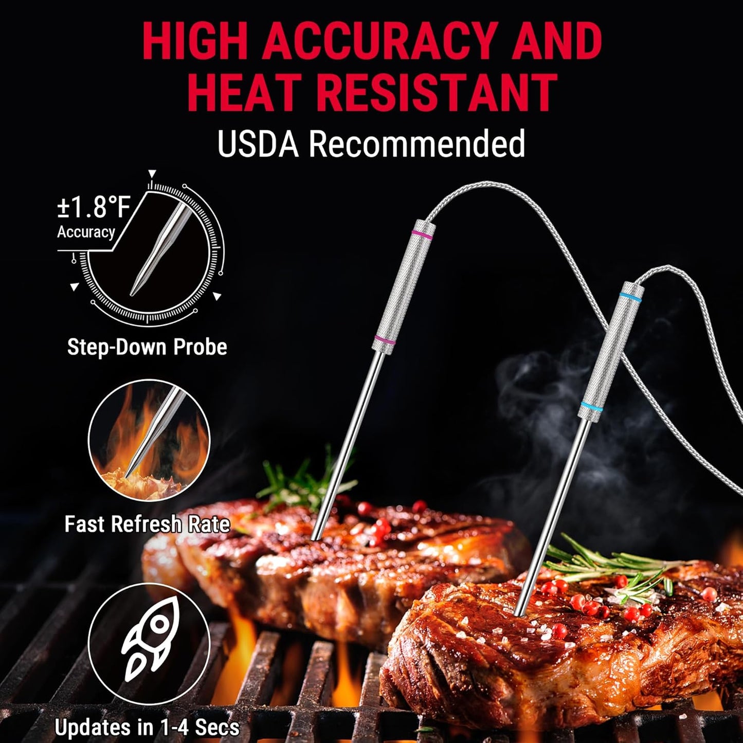 ThermoPro TP829 1000ft Wireless Meat Thermometer Digital for Grilling and Smoking, 4 Meat Probes Grill Thermometer for Outside Grill, BBQ Thermometer for Cooking Turkey Temperature Indicator