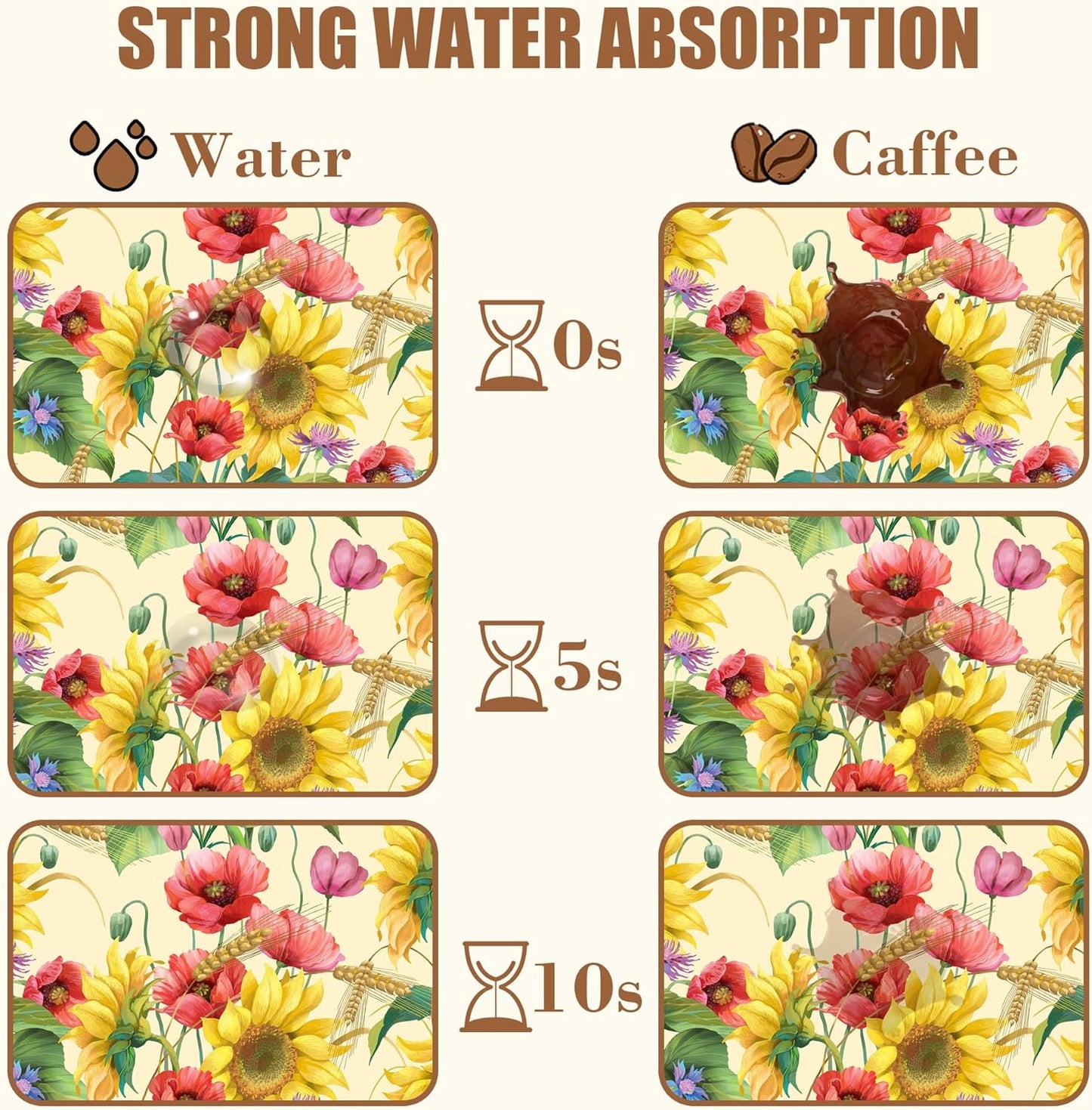 Yellow Sunflower Cornflower Coffee Mat Absorbent Dish Drying Mat for Kitchen Counter Hide Stain Rubber Backed Coffee Bar Accessories Fit Under Espresso Machine 15.7 x 23.6 Inch