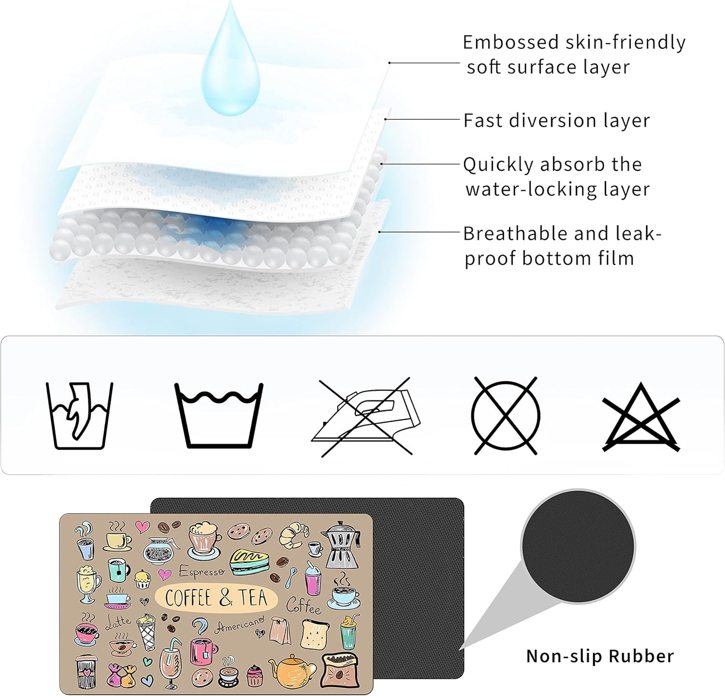 Fun Coffee Machine Mat-Espresso Tray for Coffee Bar Under Coffee Pot Mat, Coffee Maker Mat for Countertop, Dish Drying Mat, Coffee Mat, Absorbent Mat, Kitchen Counter Drying Pad