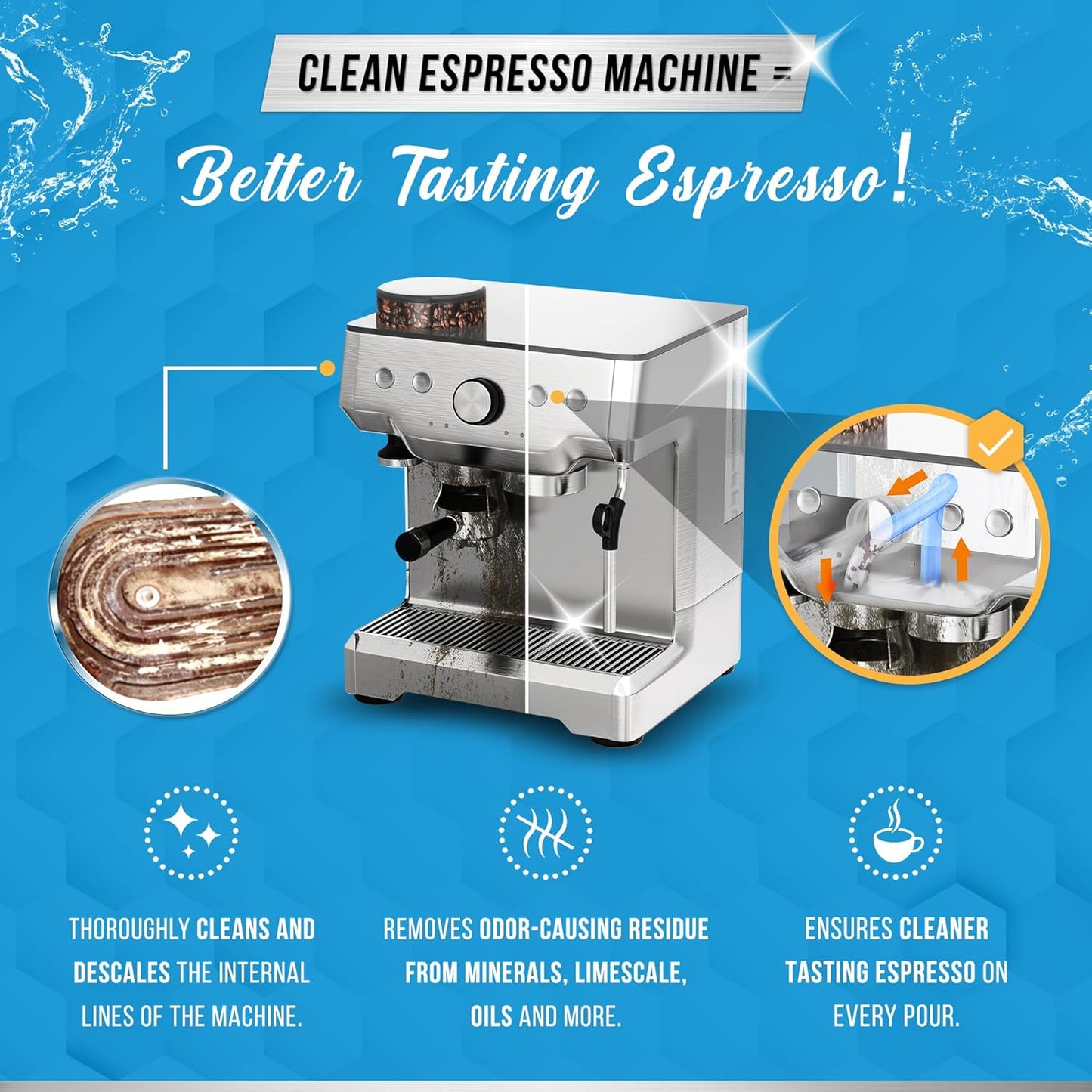 ACTIVE Espresso Machine Cleaning Tablets Descaling - 120 Tabs | Compatible with Breville Barista Express, Gaggia, Delonghi, Jura, Philips | Expresso Maker Backflush Oil Remover Solution Clean Tablet