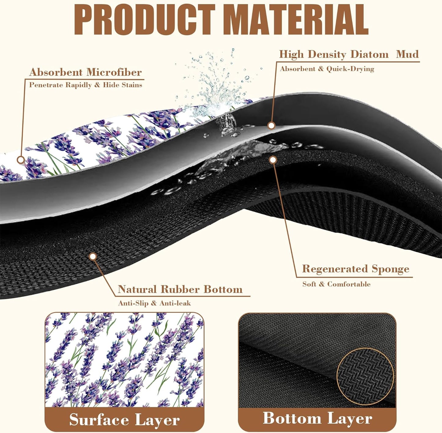 Dish Drying Mat Lavender Flowers Coffee Bar Mat for Countertop Absorbent Rubber Backed Hide Stain Dish Drainer Rack Pad Coffee Maker Espresso Machine Dining Room Decoration 15.7 x 23.6 Inch