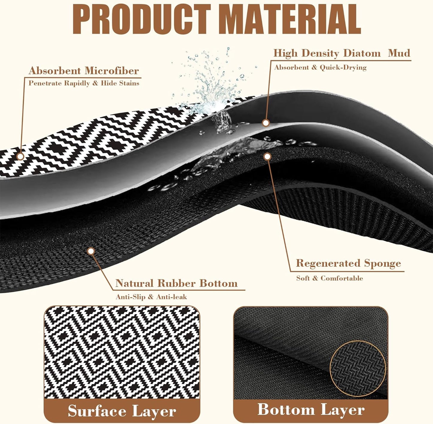 Dish Drying Mat Black and White Geometric Coffee Bar Mat for Countertop Absorbent Rubber Backed Hide Stain Dish Drainer Rack Pad Coffee Maker Espresso Machine Table Accessories 11.8 x 19.7 Inch