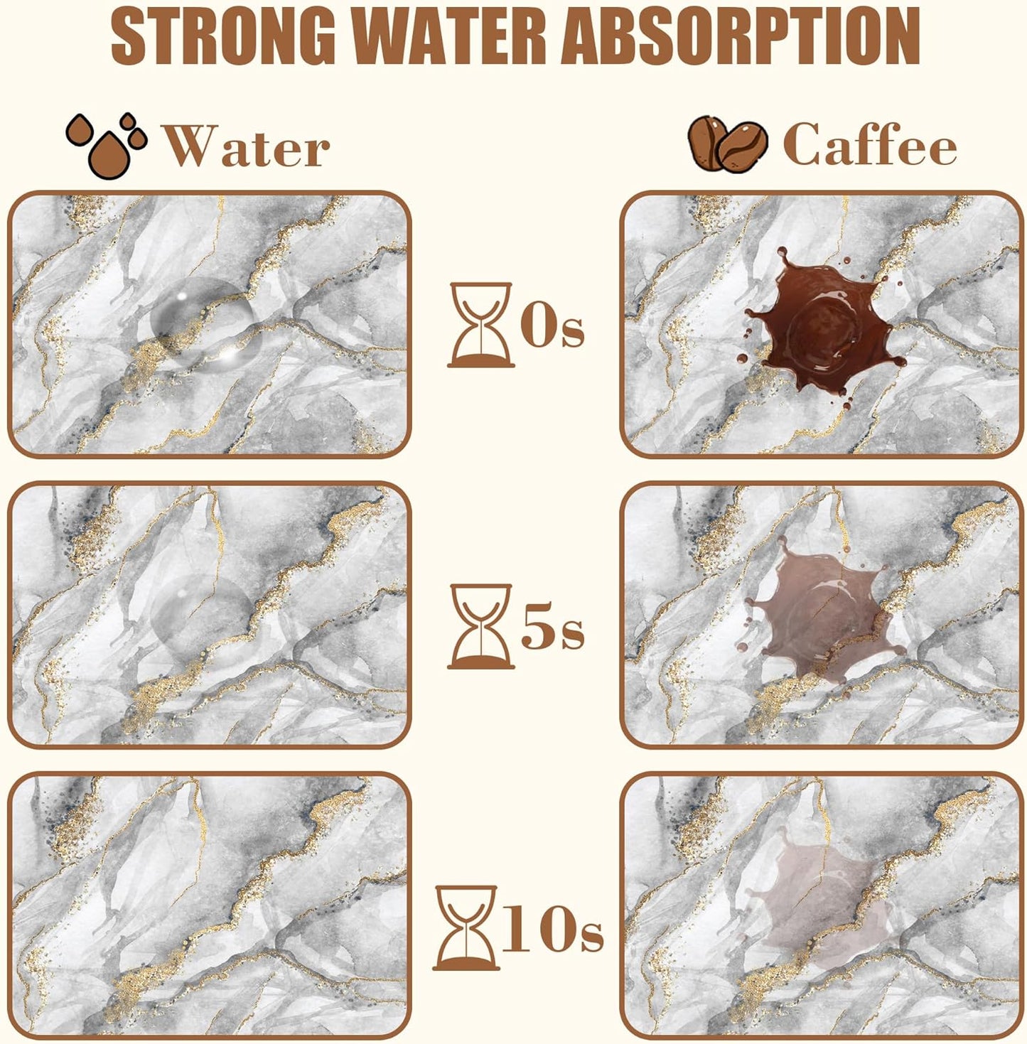 White and Gold Marble Dish Drying Mat for Kitchen Counter Absorbent Hide Stain Coffee Mat Rubber Backed Dish Drainer Rack Pad Espresso Machine Coffee Bar Accessories 15.7 x 23.6 Inch