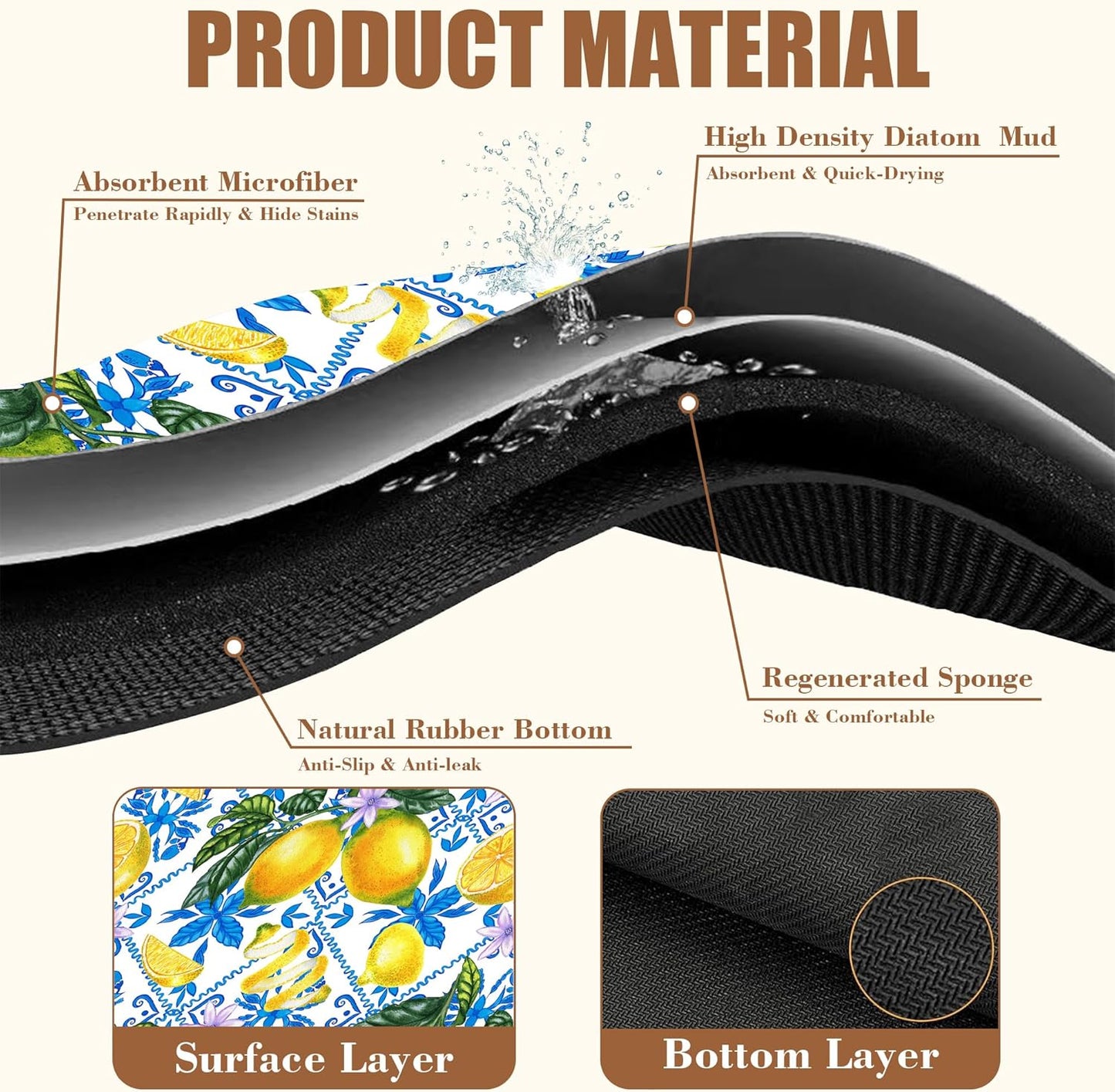 Lemon Fruit and Purple Flower Coffee Mat Absorbent Dish Drying Mat for Kitchen Counter Hide Stain Rubber Backed Coffee Bar Accessories Fit Under Espresso Machine Dish Drainer, 11.8 x 19.7 Inch