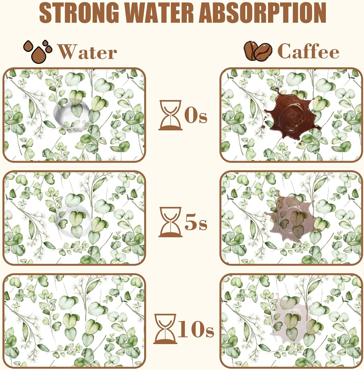 Eucalyptus Leaves Dish Drying Mat for Kitchen Counter Coffee Mat Hide Stain Absorbent Rubber Backed Drying Rack Pad Espresso Machine Coffee Bar Accessories 15.7 x 23.6 Inch