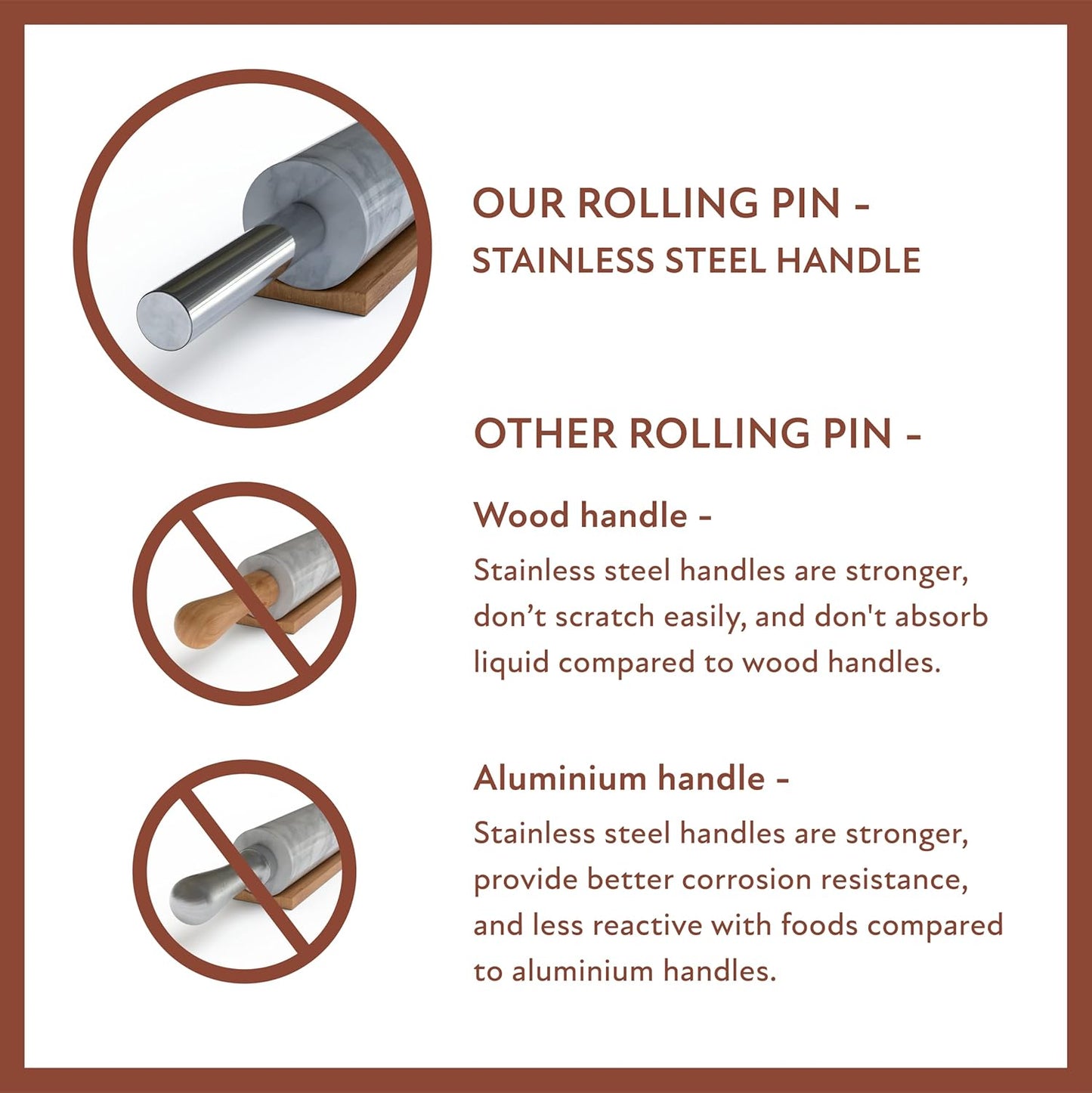 White Marble Rolling Pin with Stainless Steel Handles Baking Set - Silicone Baking Mat, Bench Scraper, Wooden Base