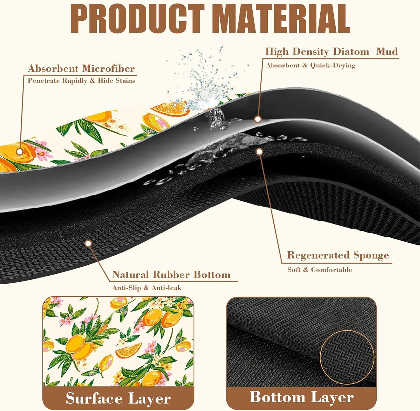 Dish Drying Mat Orange Fruit Floral Coffee Bar Mat for Countertop Hide Stain Rubber Backed Dish Drainer Rack Pad Coffee Maker Espresso Machine Dining Room Decoration 15.7 x 23.6 Inch